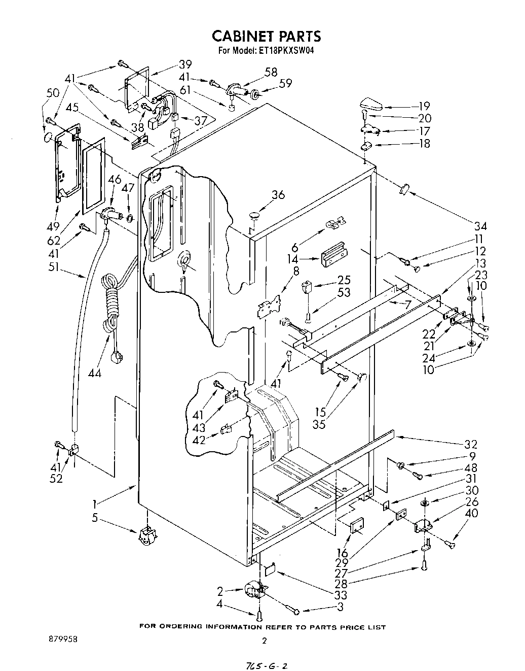 02 - CABINET