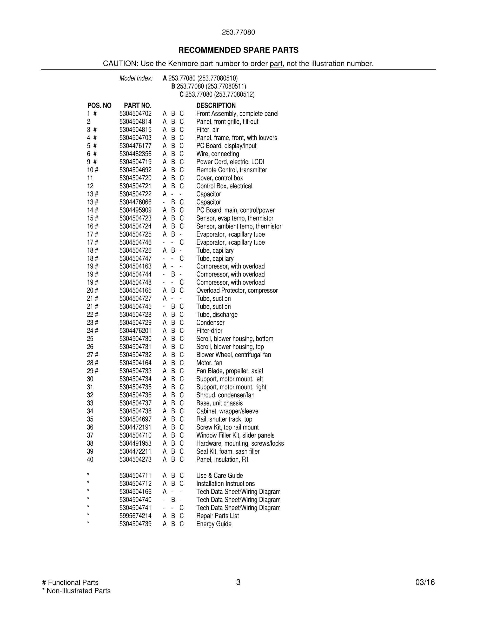 03 - WIRING DIAGRAM