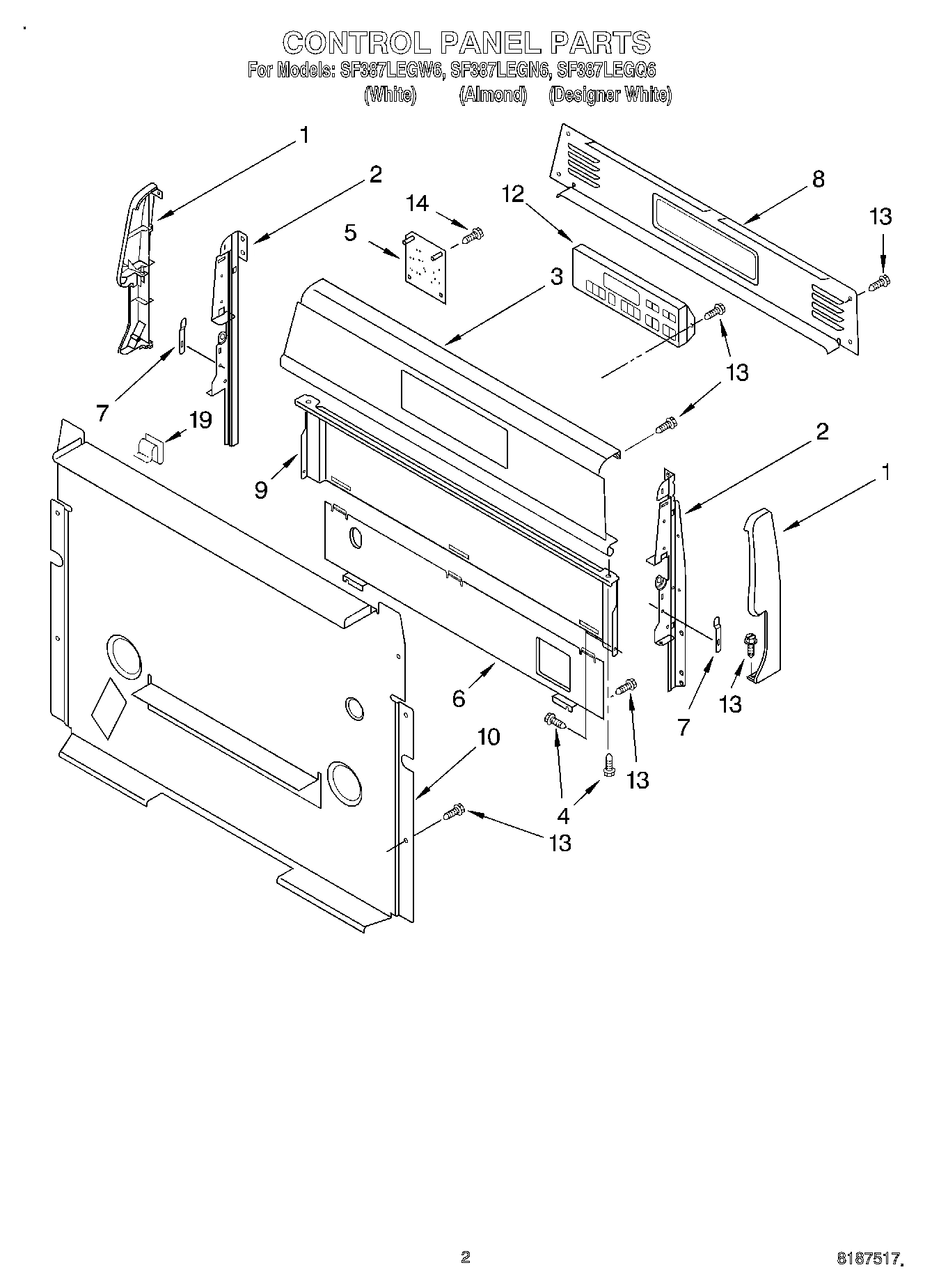 02 - CONTROL PANEL