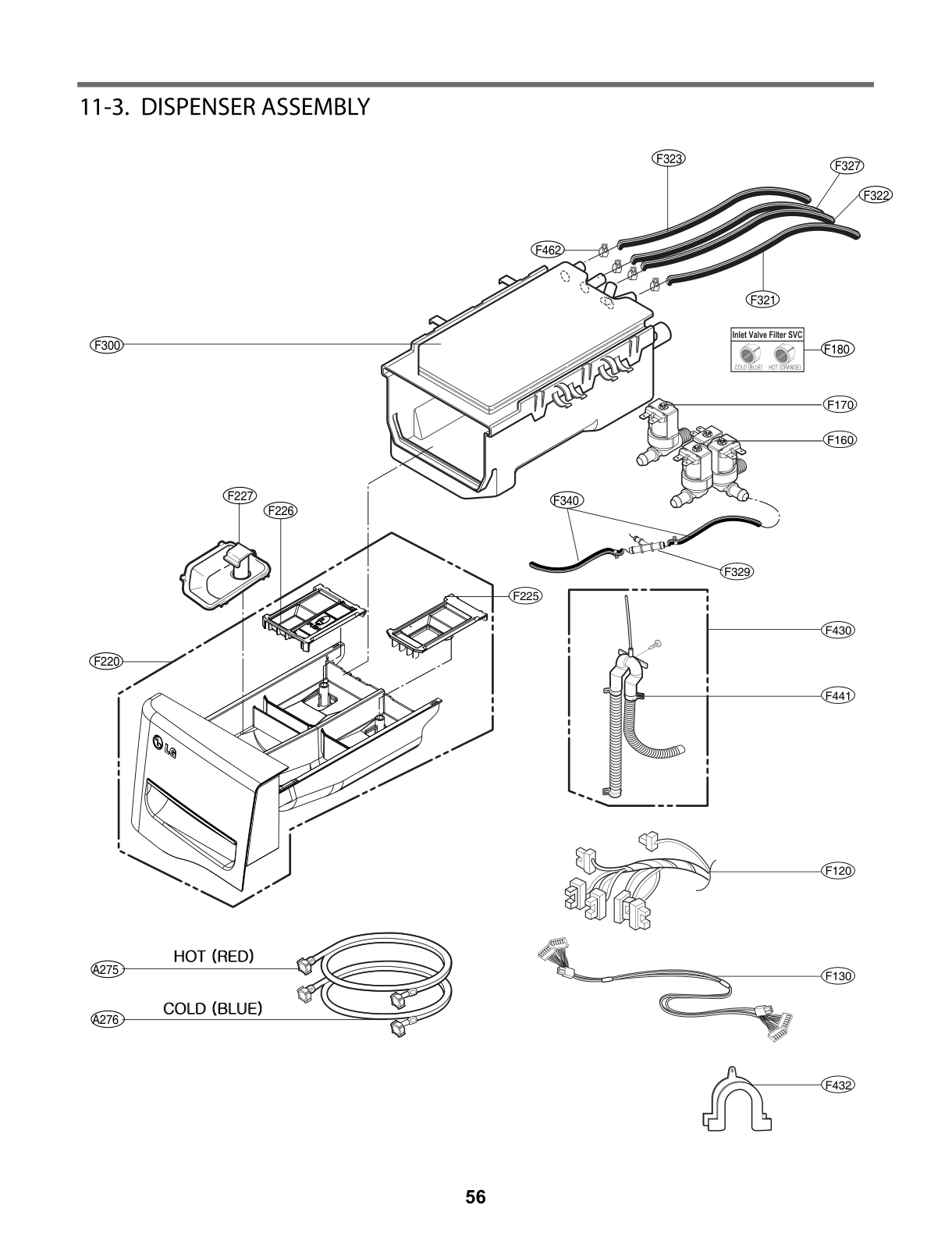 DISPENSER ASSEMBLY