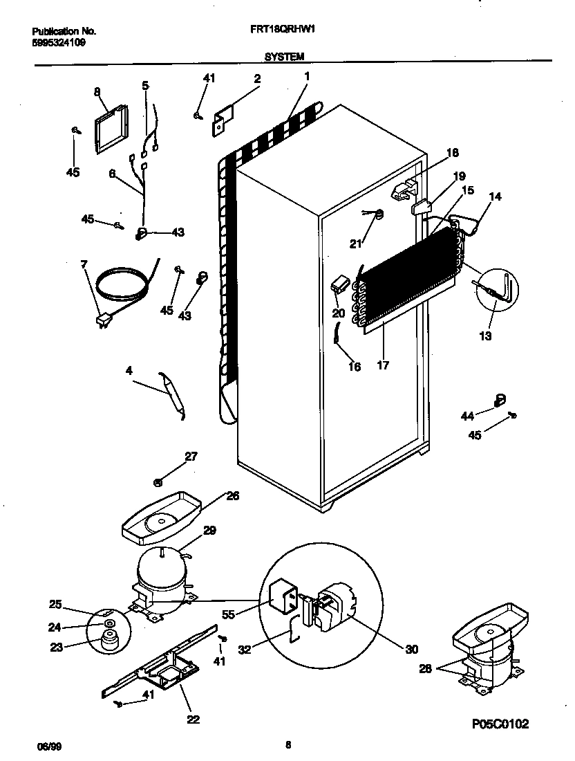 05 - SYSTEM