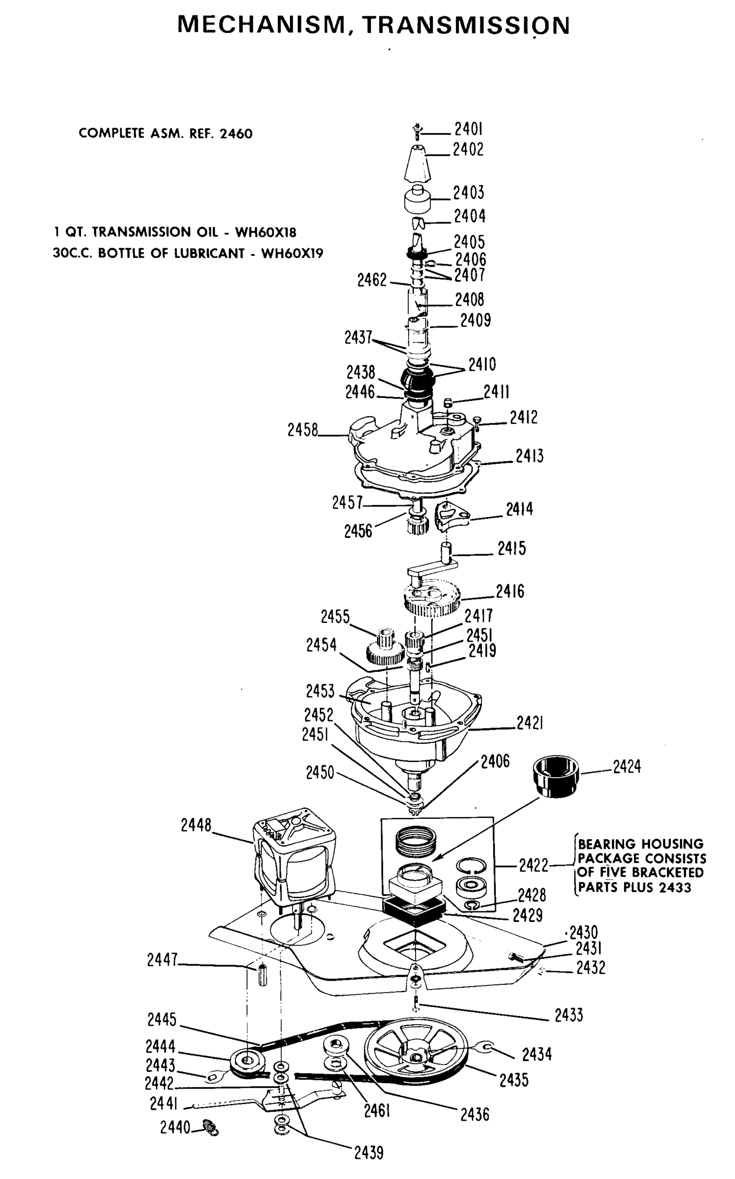 MECHANISM, TRANSMISSION