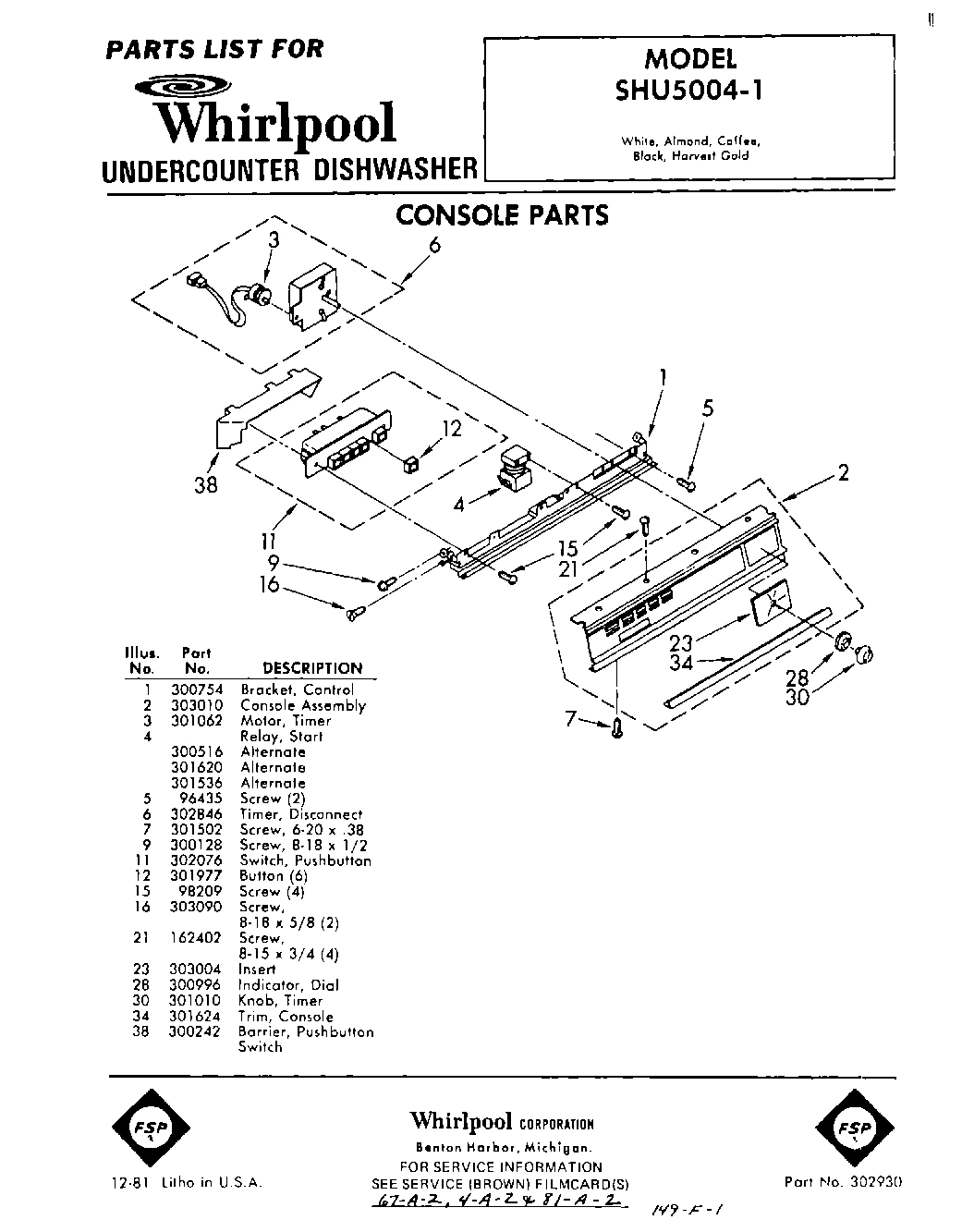 01 - CONSOLE