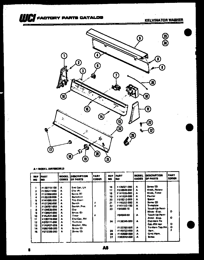 05 - CONSOLE AND CONTROLS