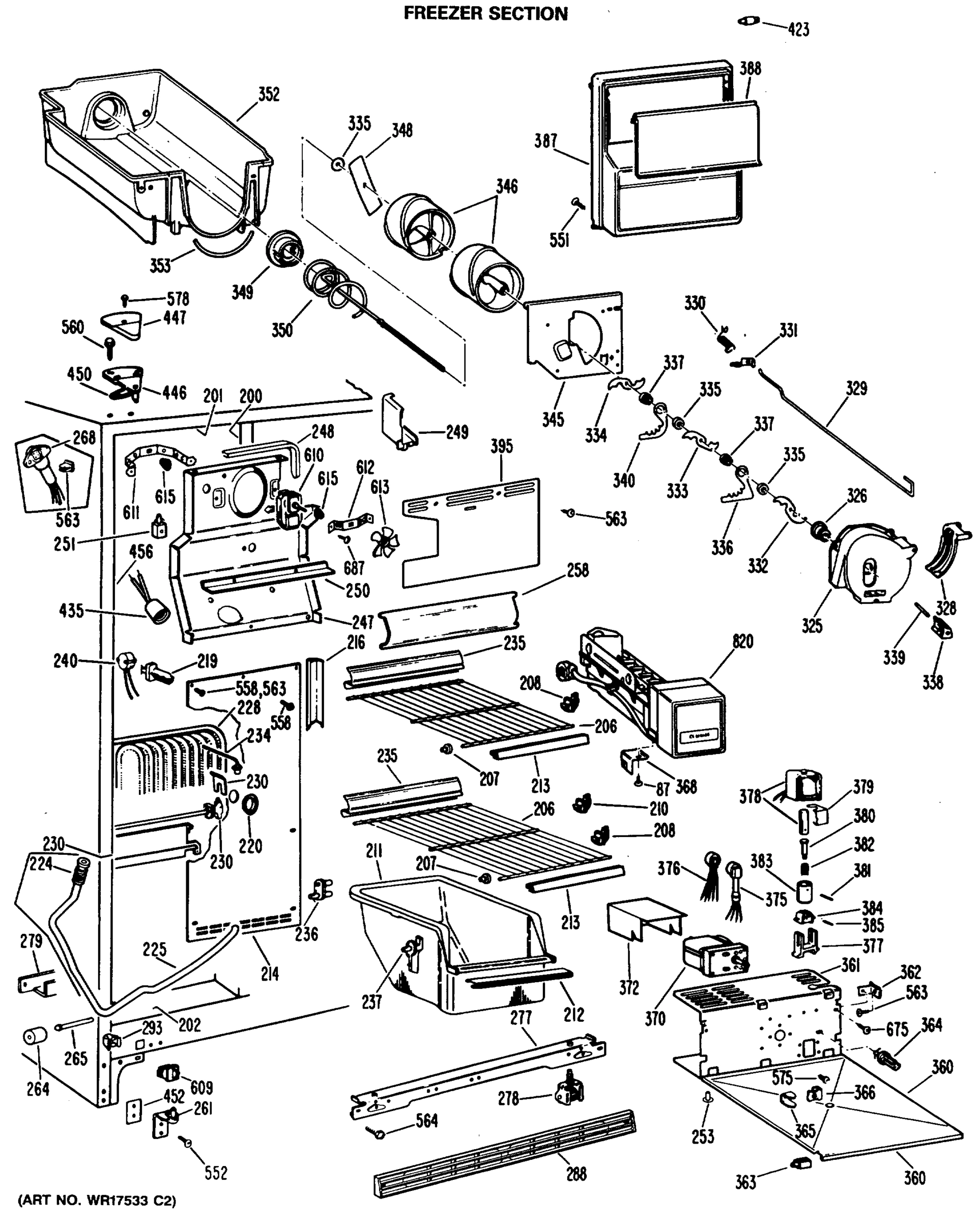 FREEZER SECTION