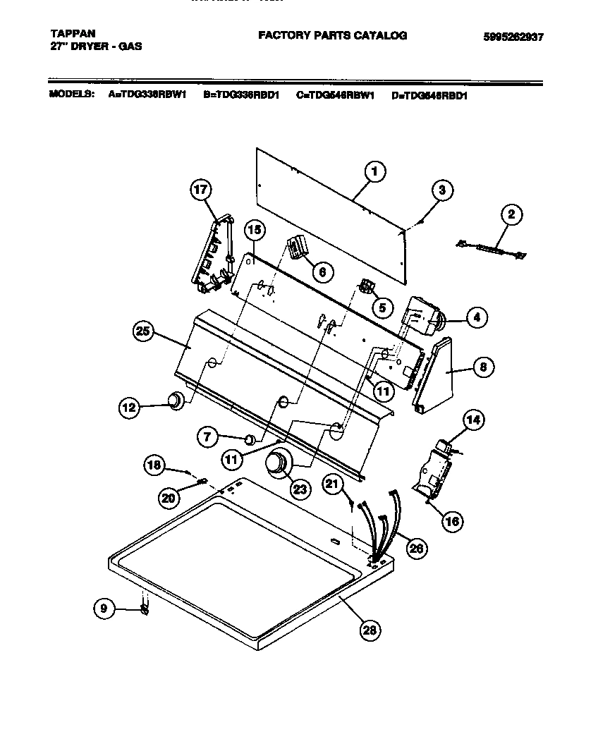 04 - CONSOLE, CONTROLS