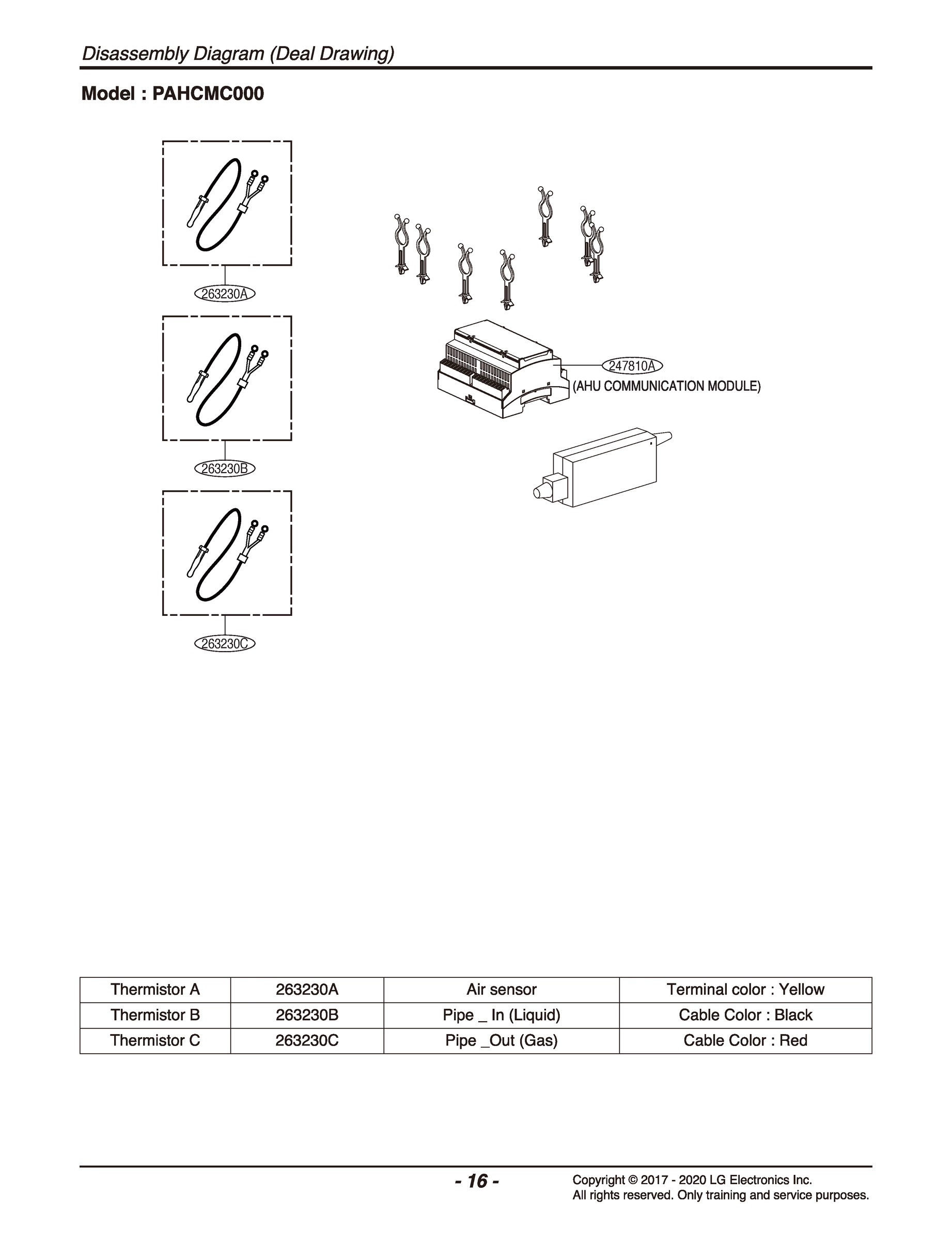 DIAGRAM 1