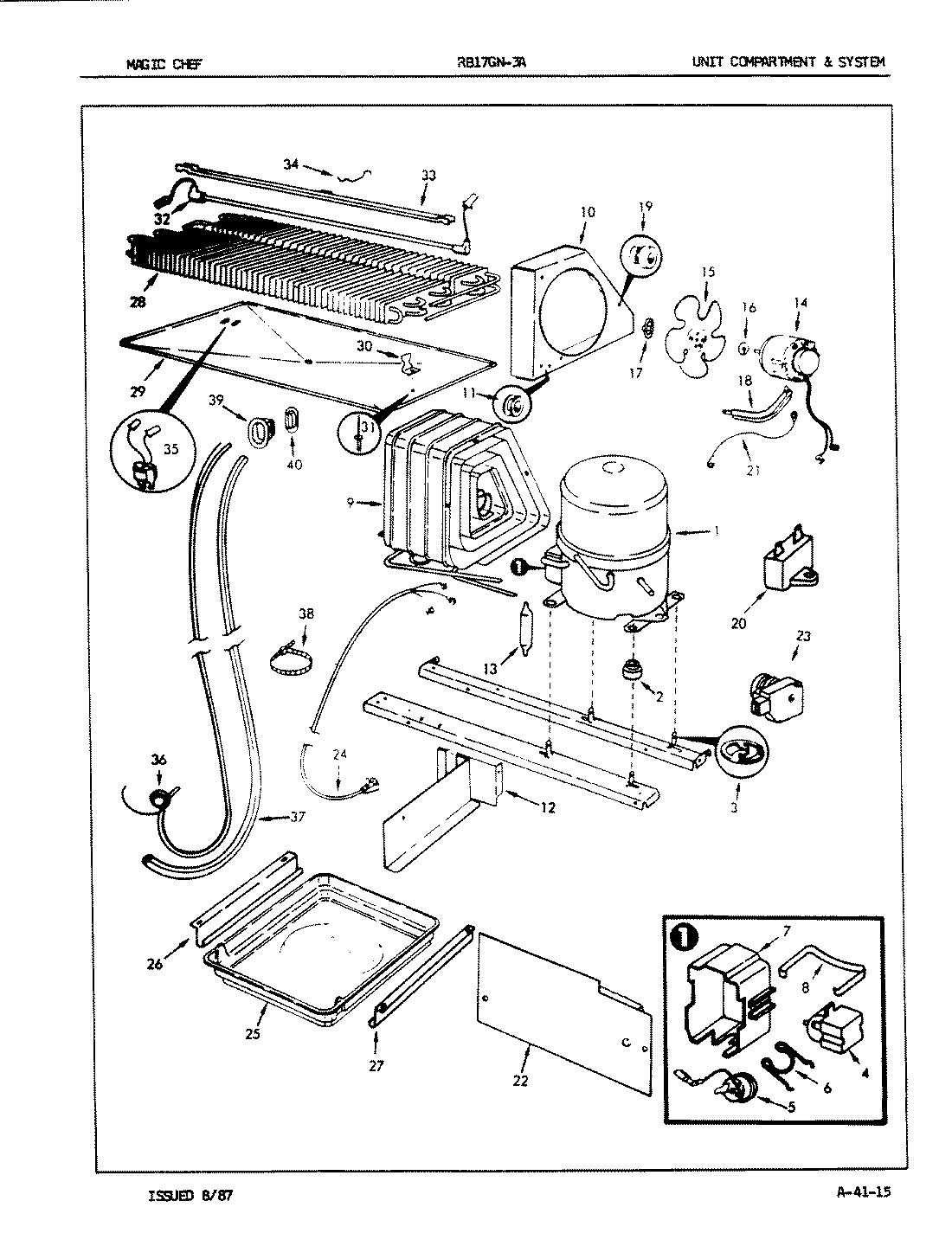 04 - UNIT COMPARTMENT & SYSTEM