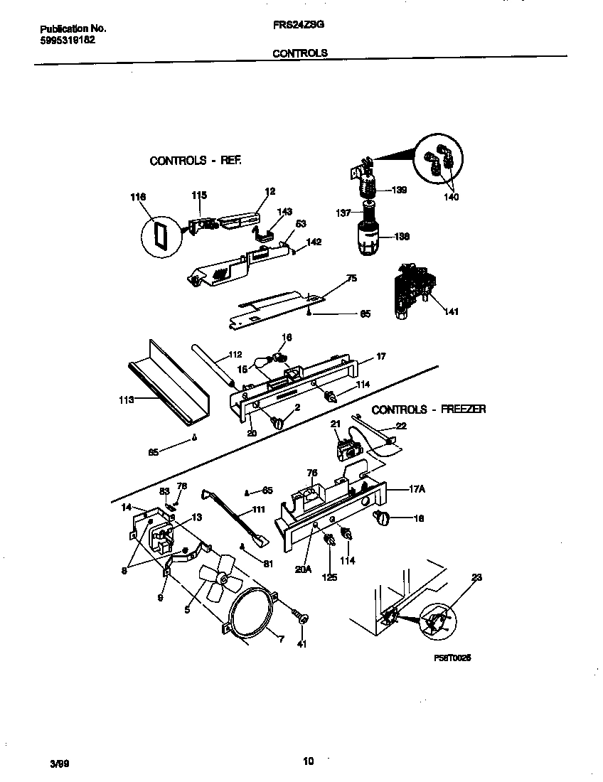 06 - CONTROLS