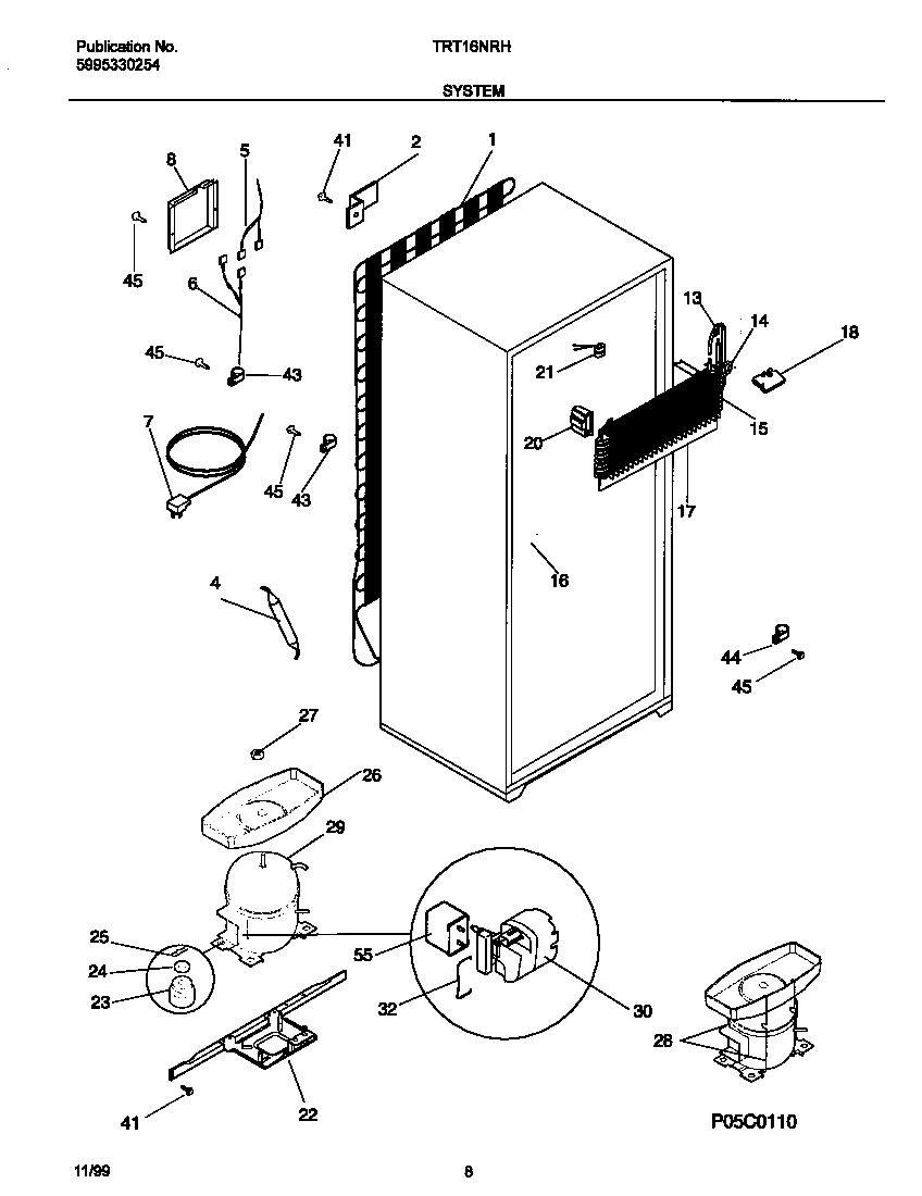 05 - SYSTEM