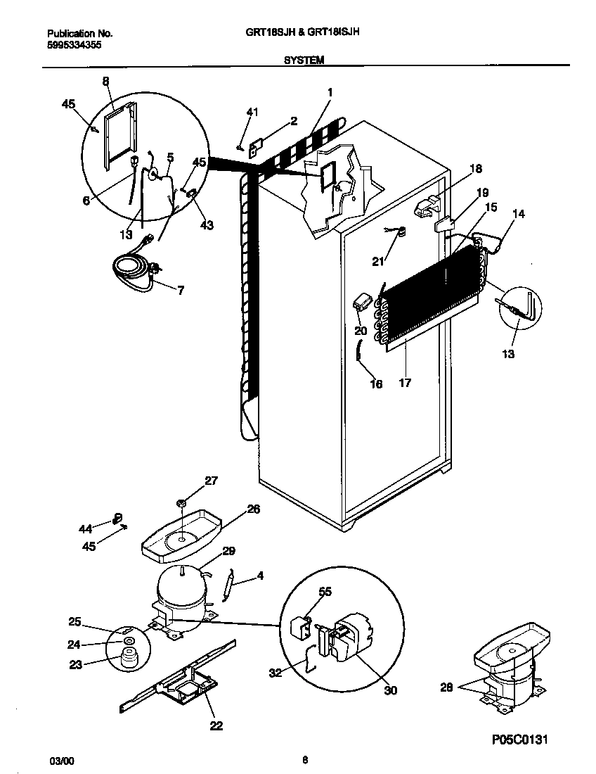 05 - SYSTEM