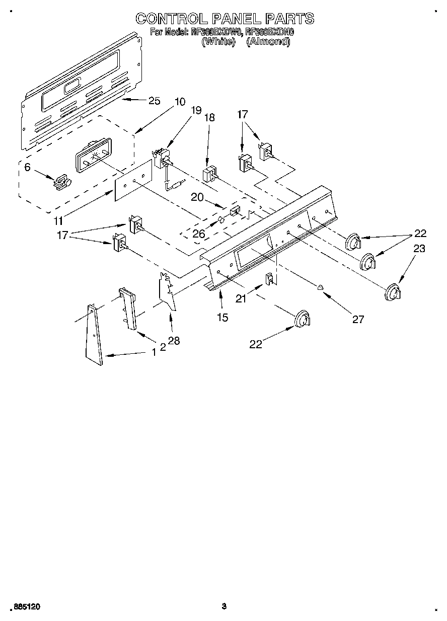 02 - CONTROL PANEL