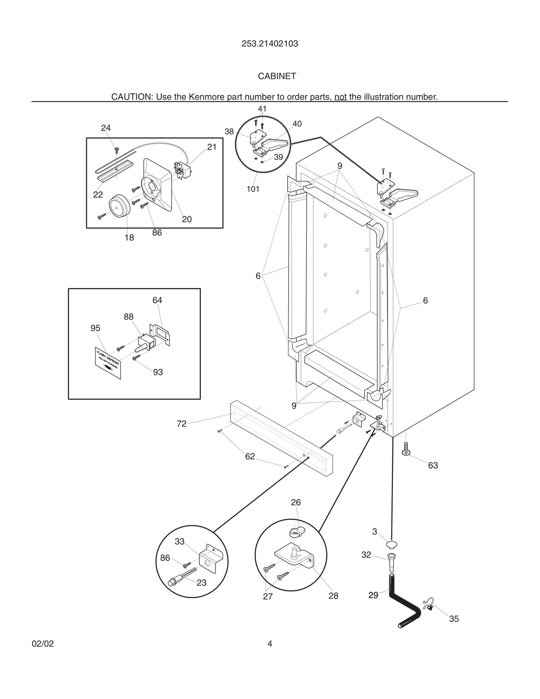 05 - CABINET