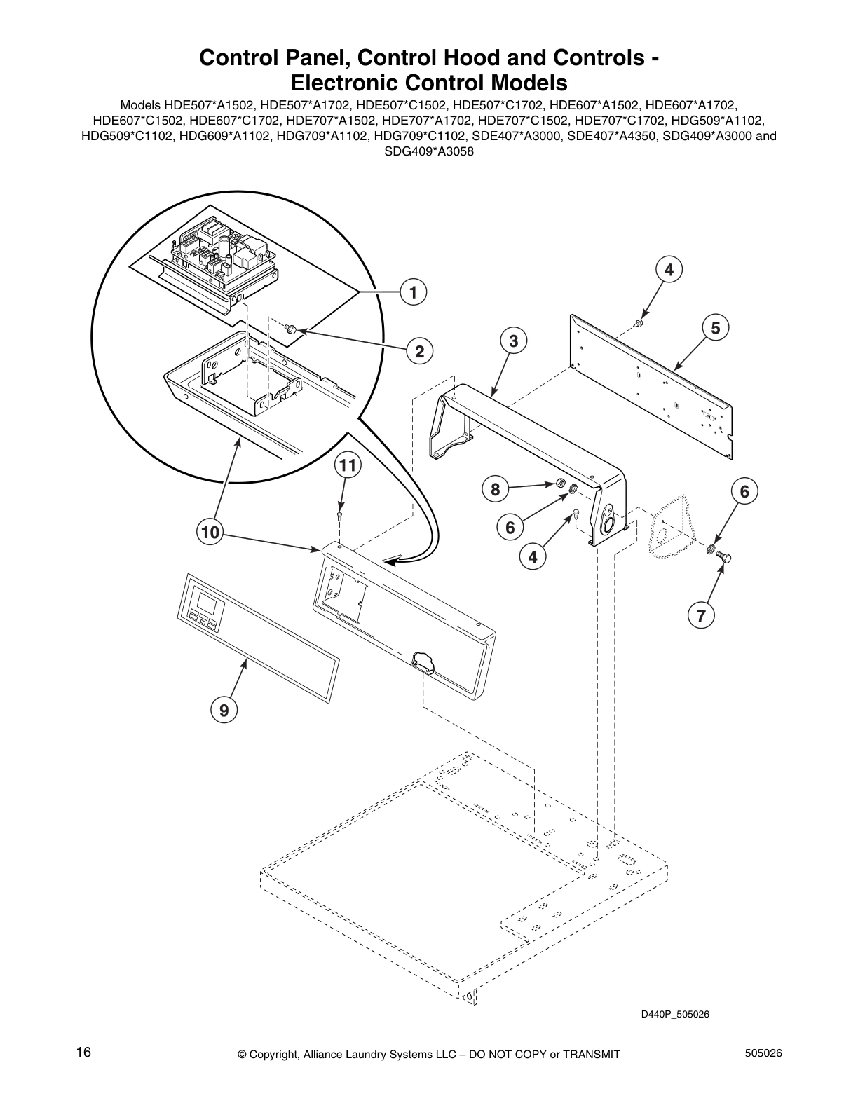 Control Panel, Control Hood and Controls -
Electronic Control Models