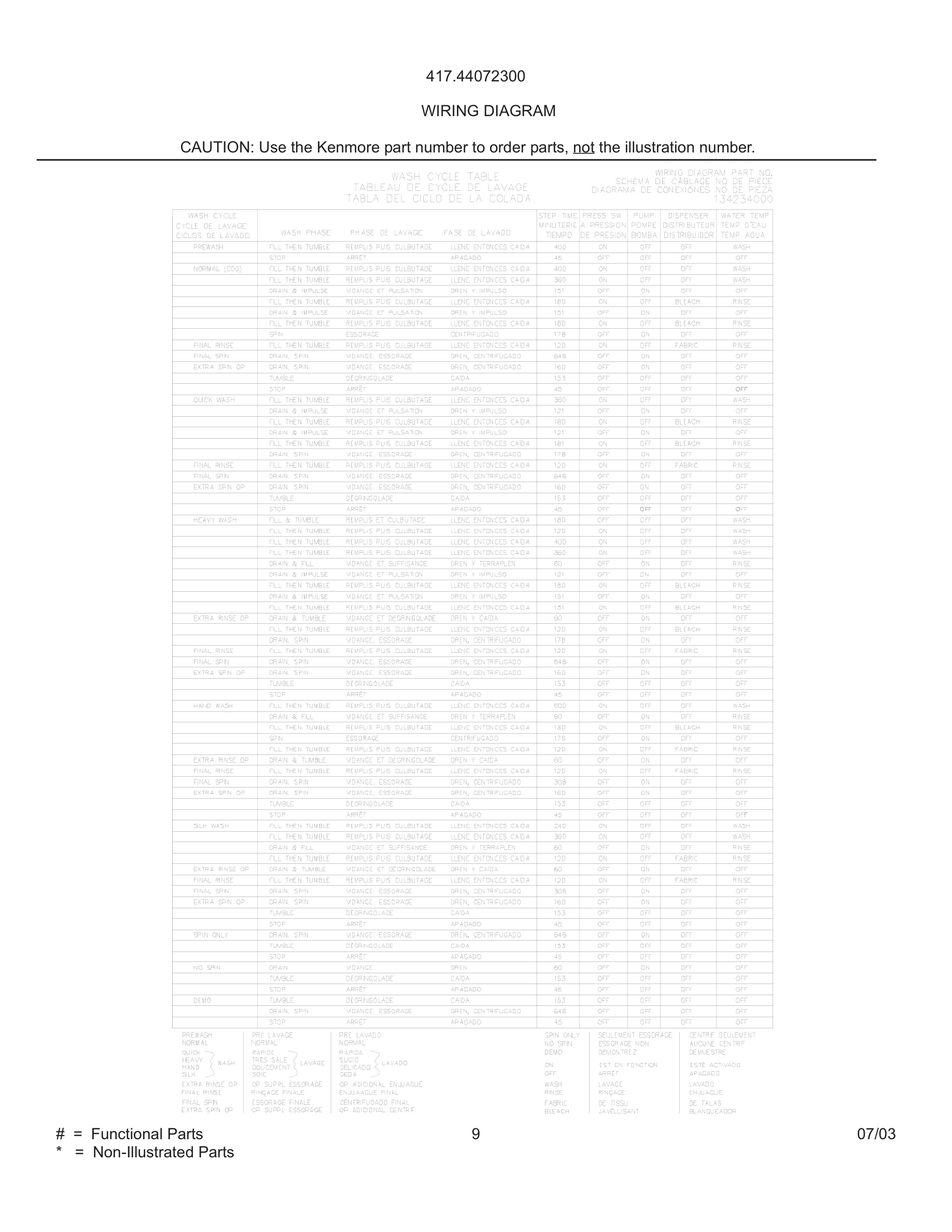 09 - WIRING DIAGRAM