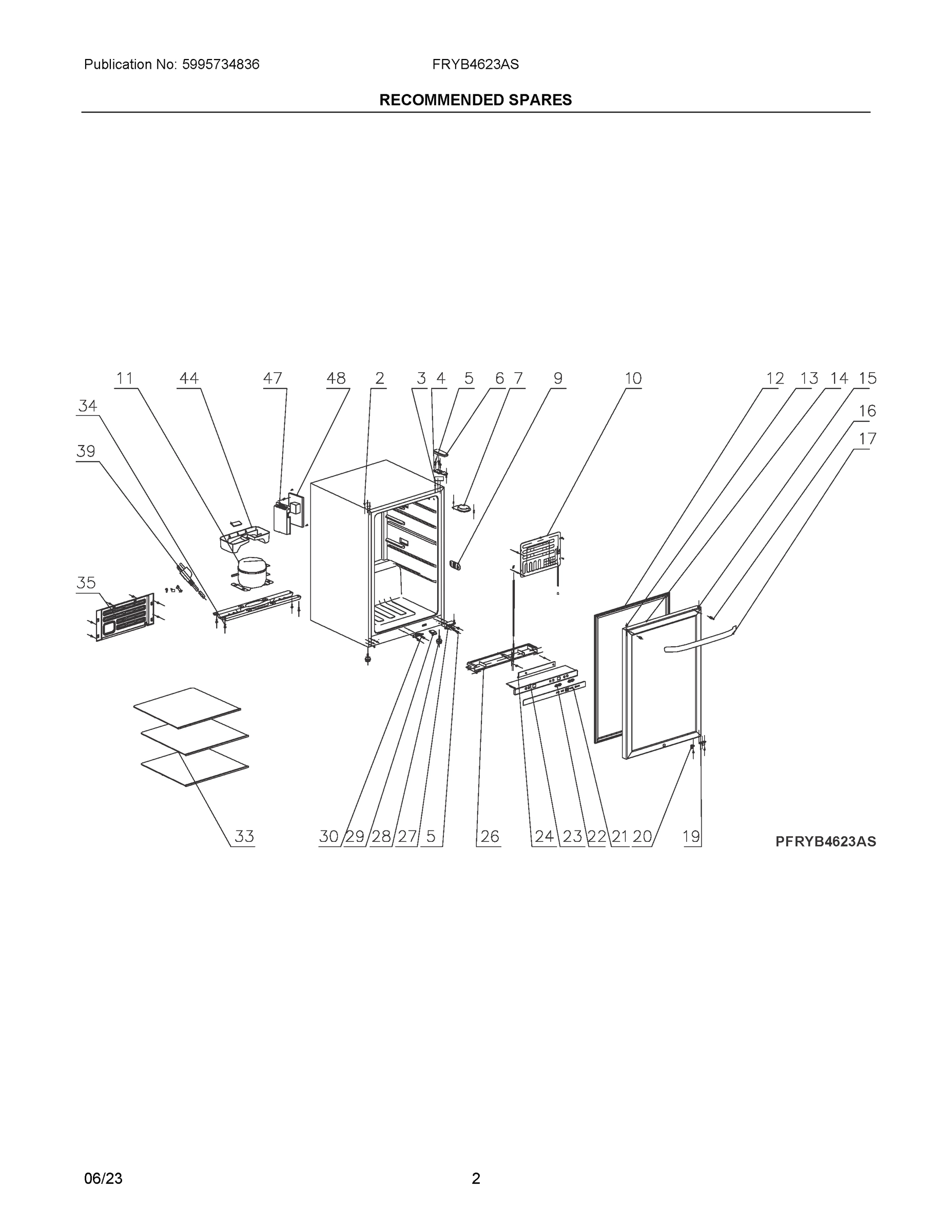 02 - RECOMMENDED SPARES
