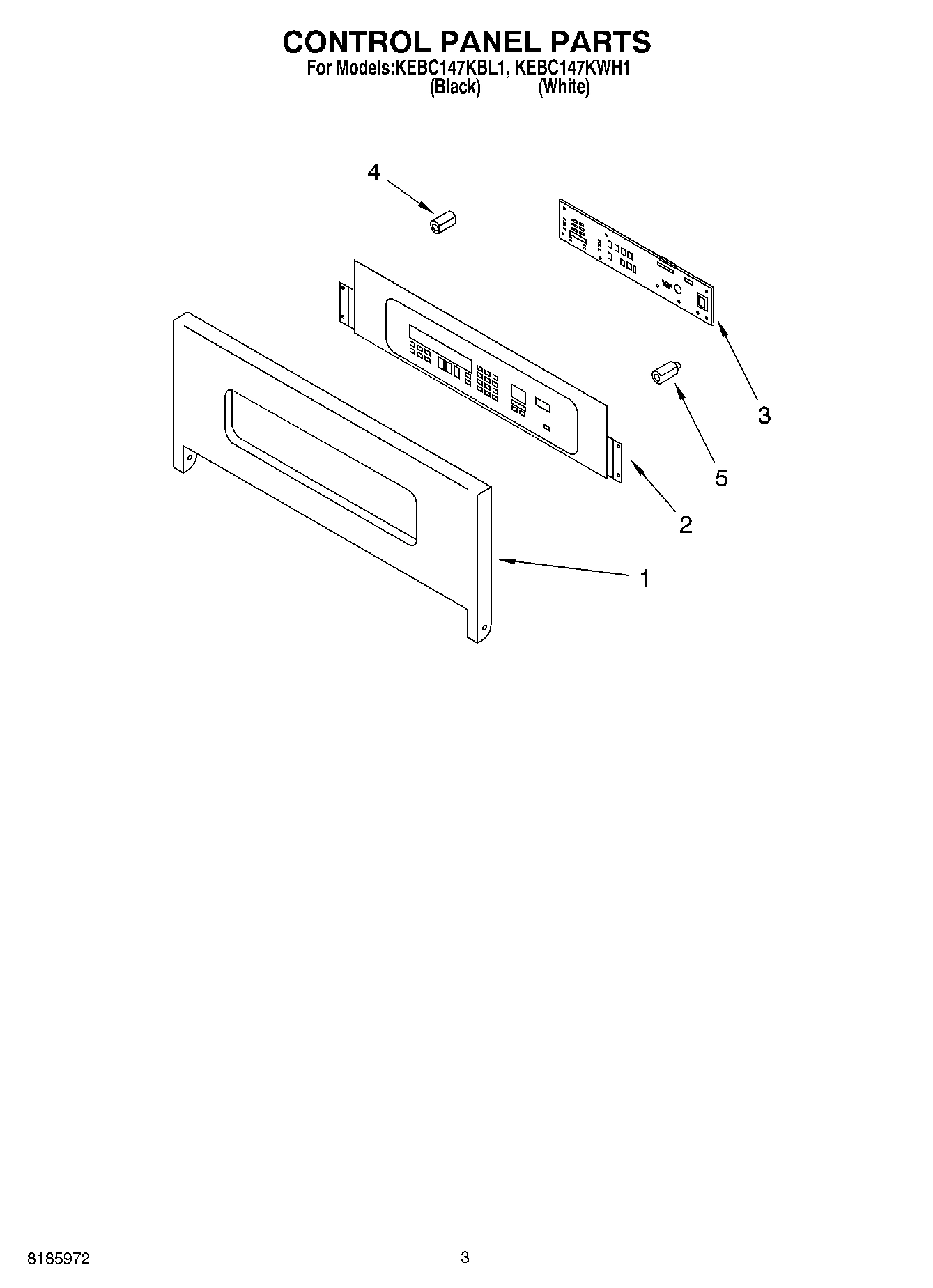 02 - CONTROL PANEL