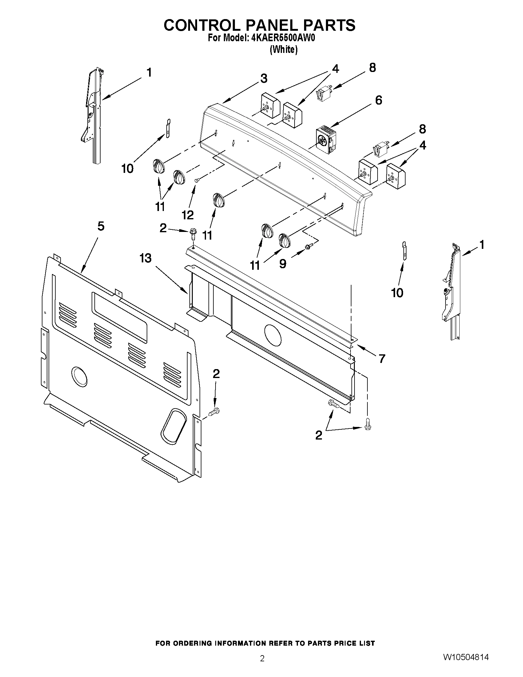 02 - CONTROL PANEL PARTS