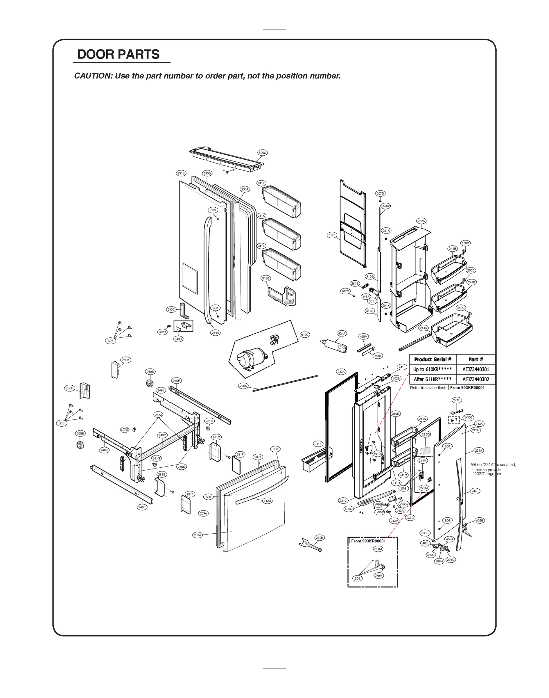 DOOR PARTS