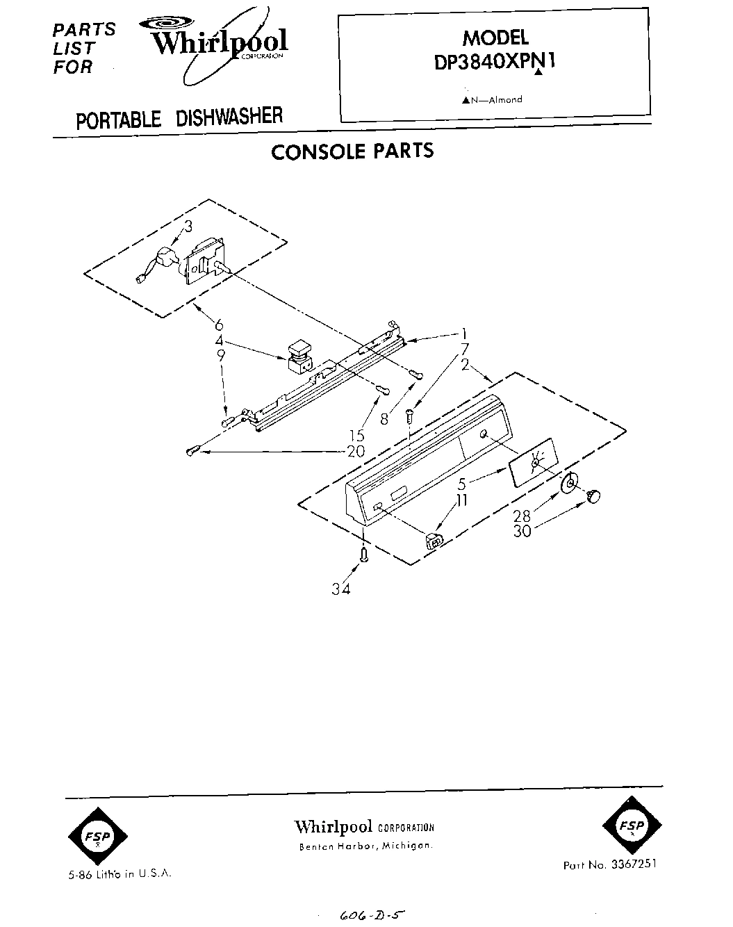 01 - CONSOLE