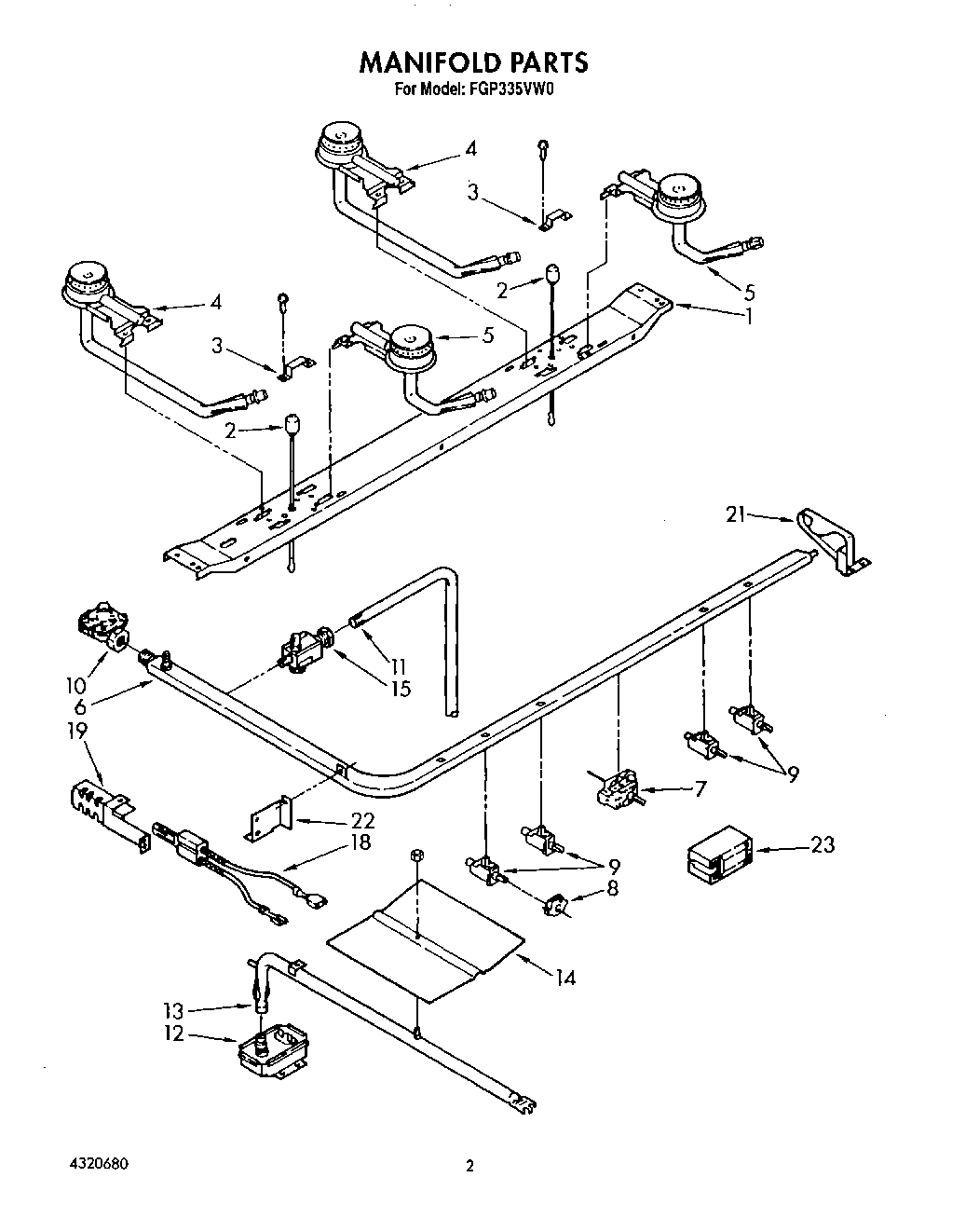02 - MANIFOLD