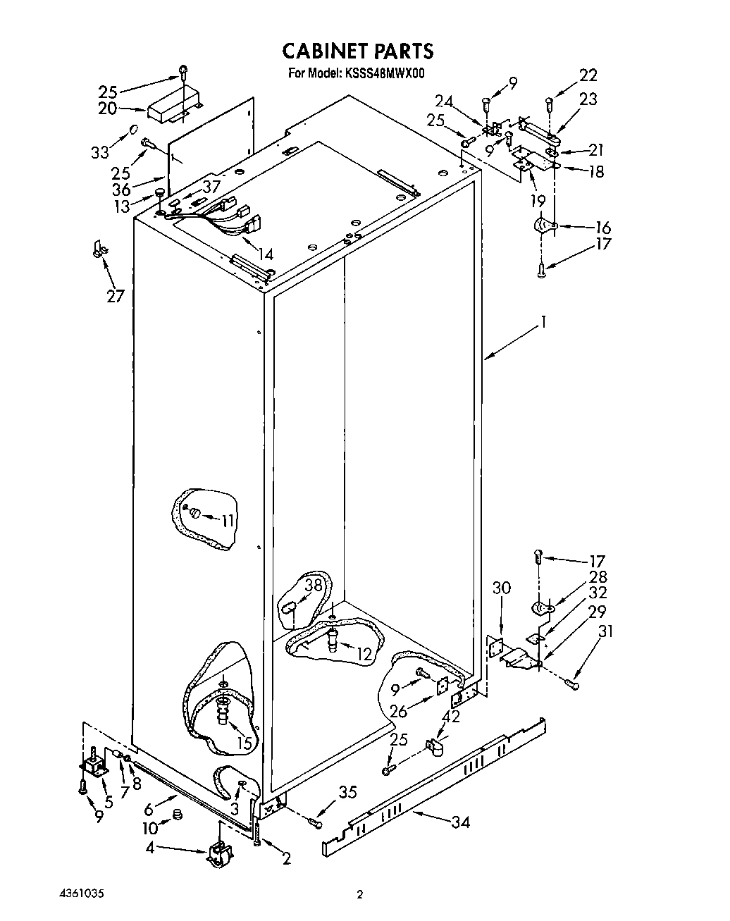 02 - CABINET