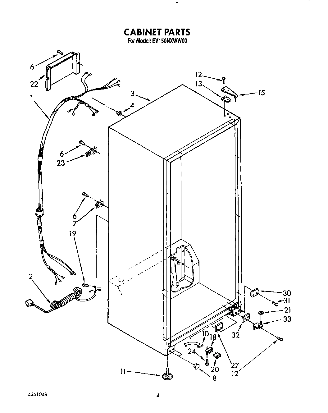 03 - CABINET