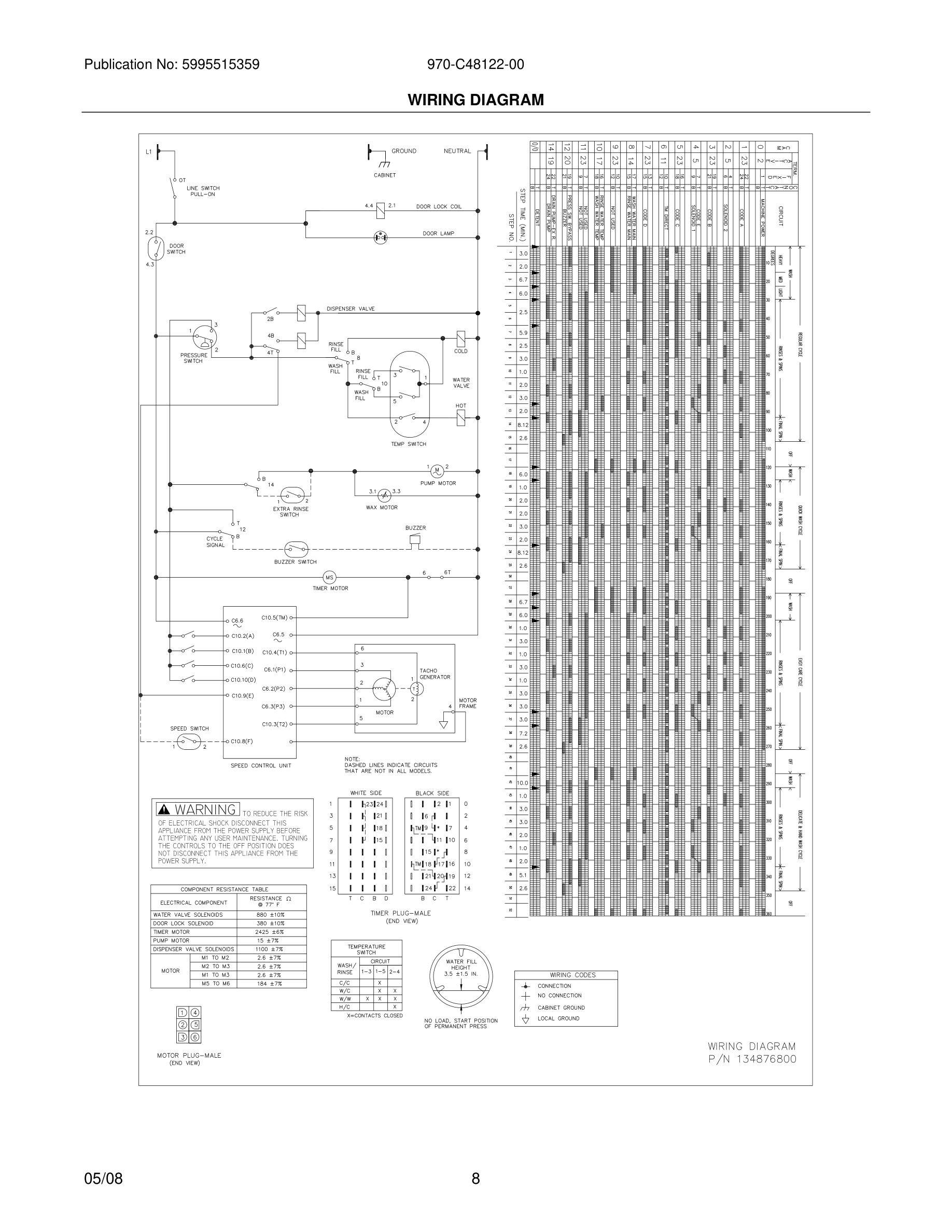 08 - WIRING DIAGRAM