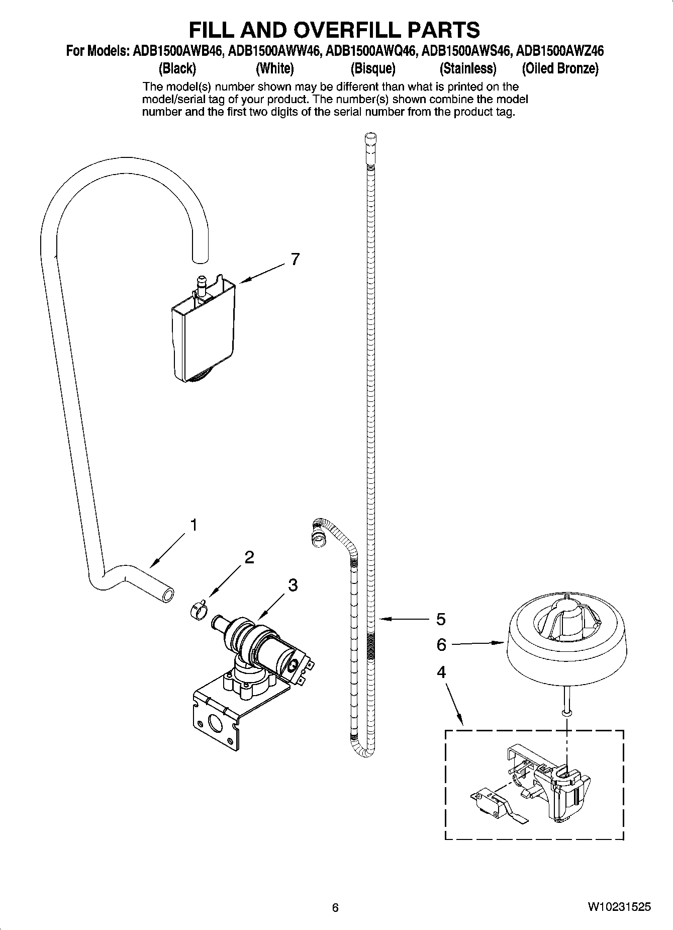 06 - FILL AND OVERFILL PARTS