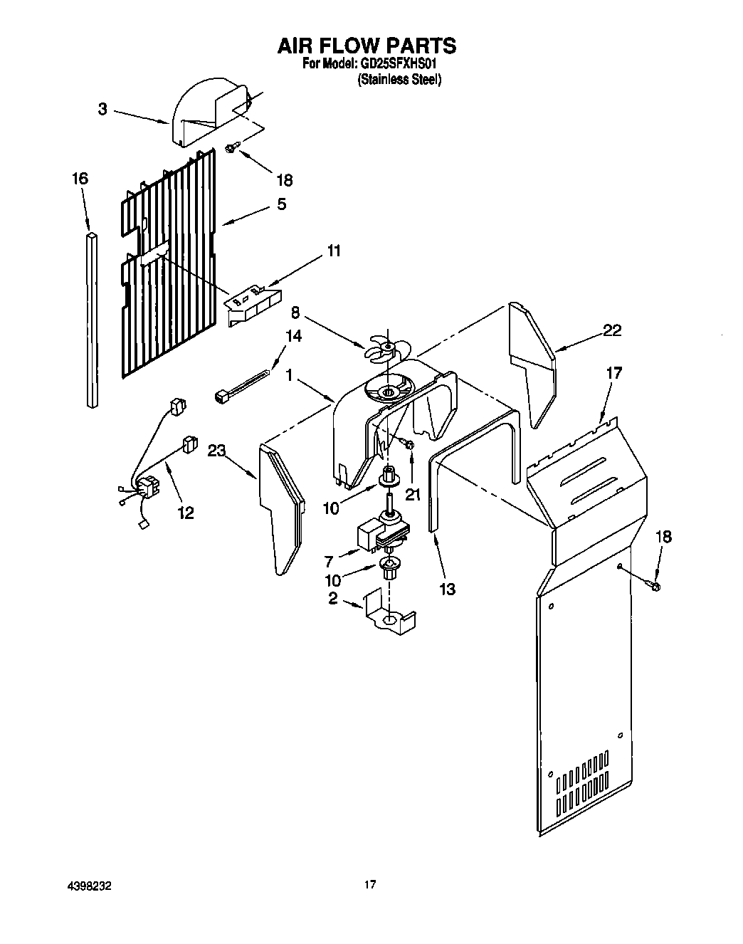 10 - AIR FLOW