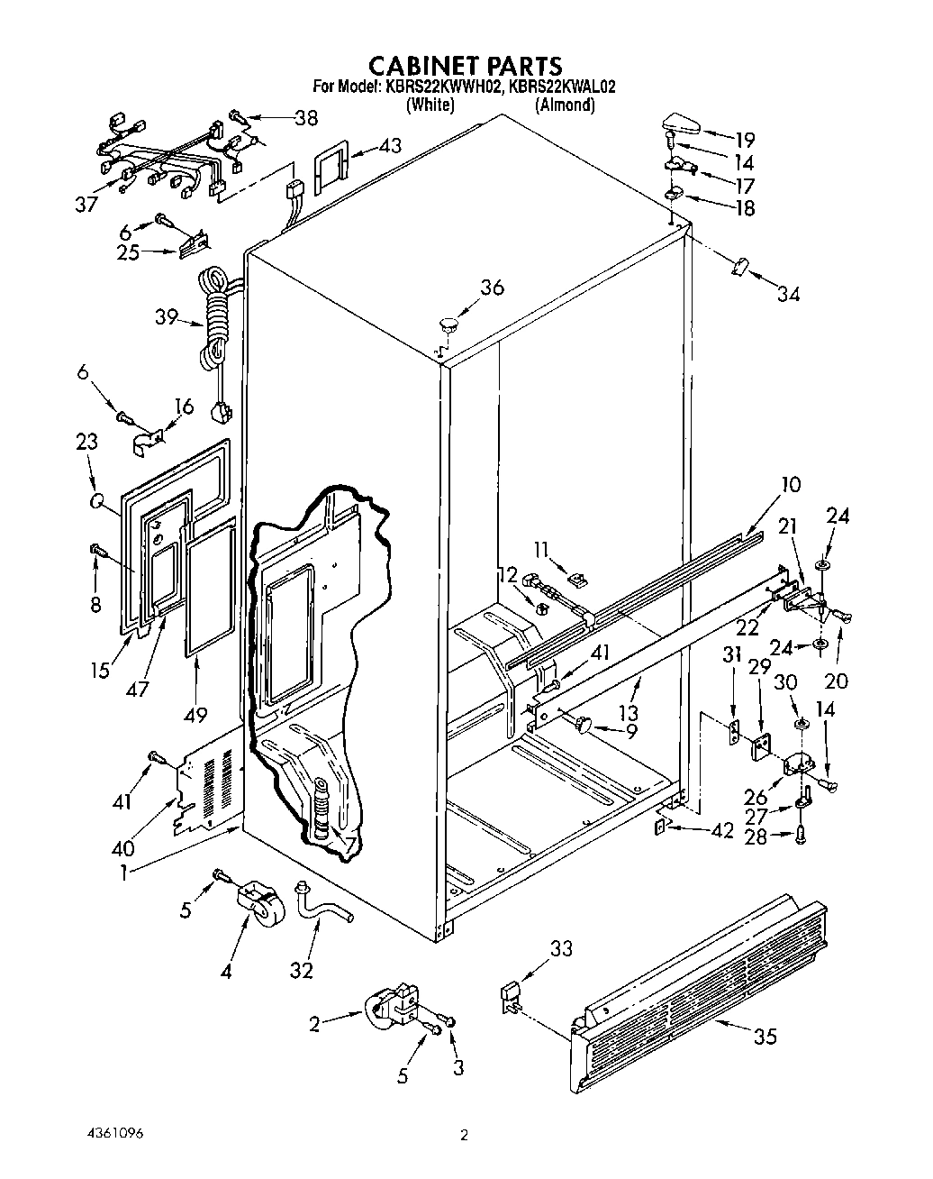 02 - CABINET