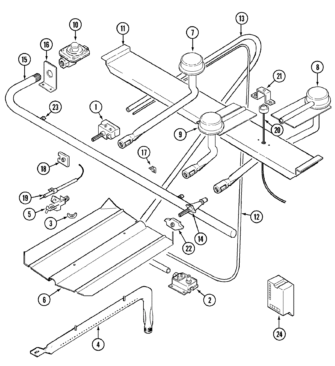 04 - GAS CONTROLS