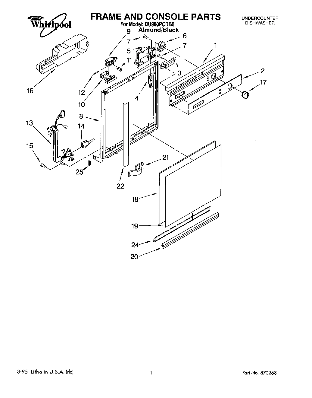 01 - FRAME AND CONSOLE