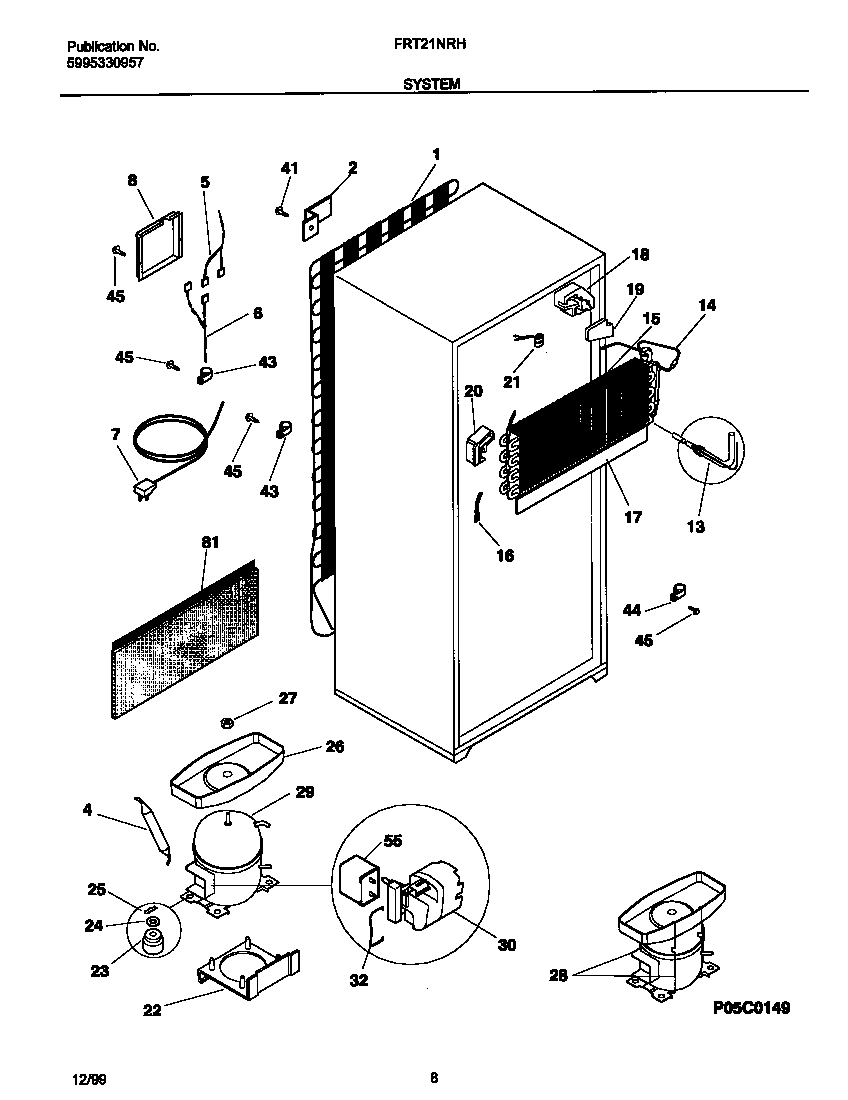 05 - SYSTEM