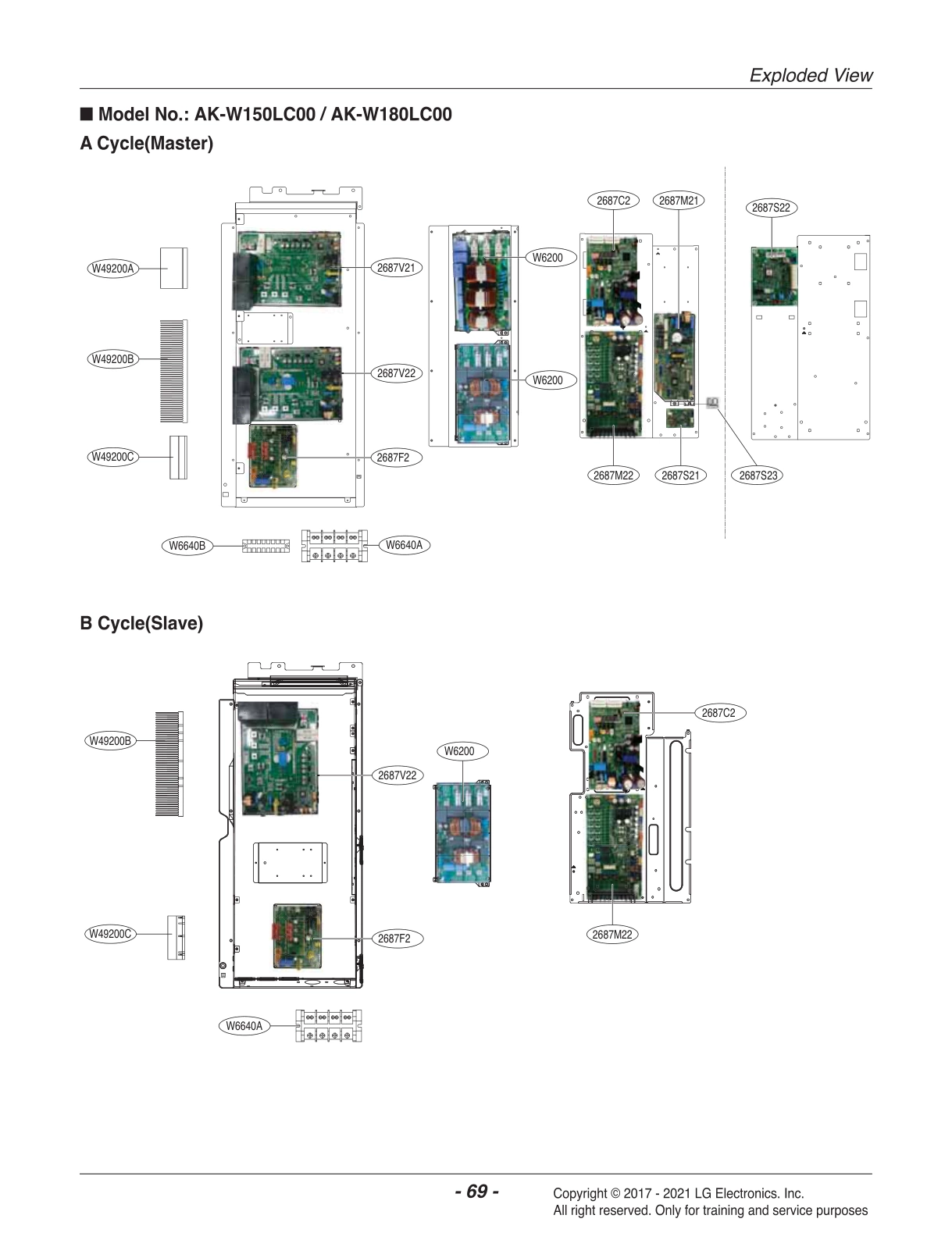 DIAGRAM 3