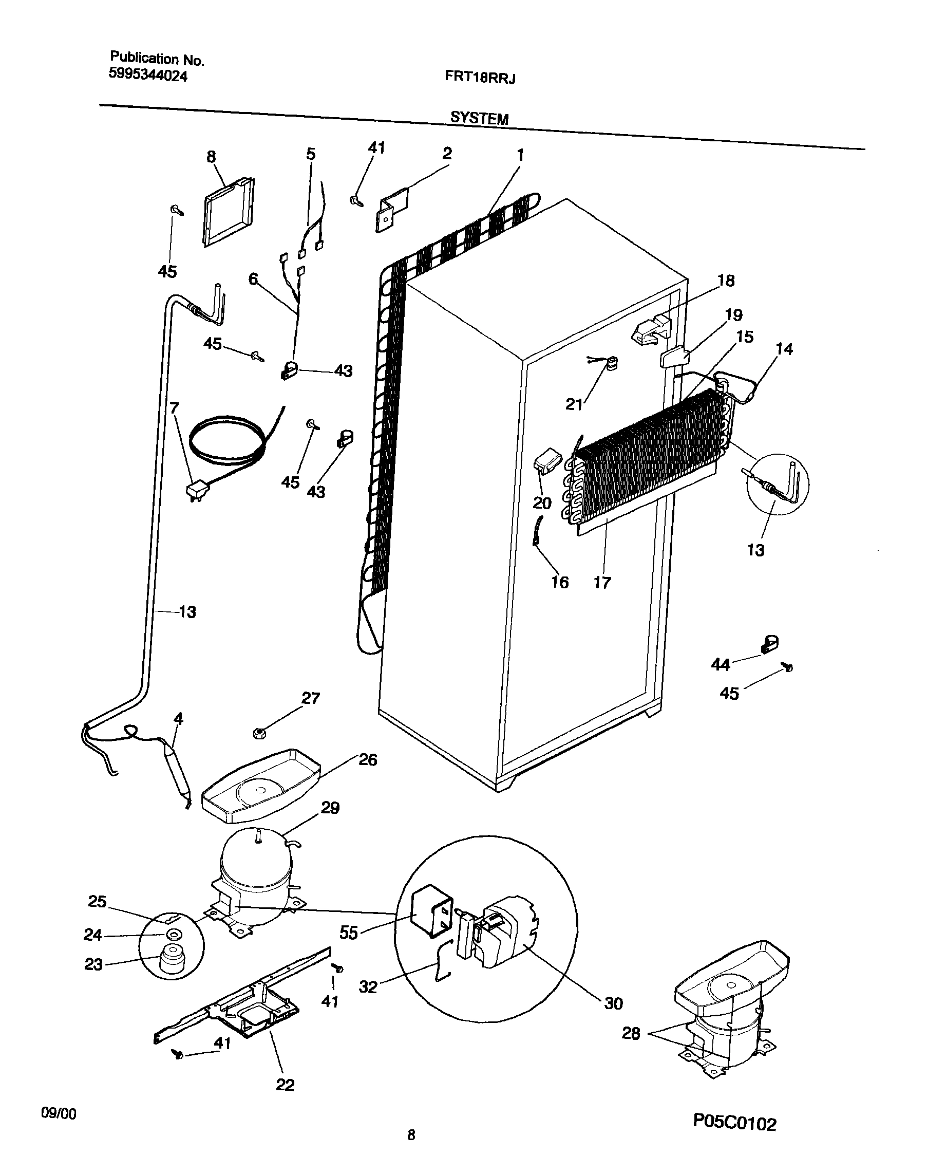 09 - SYSTEM