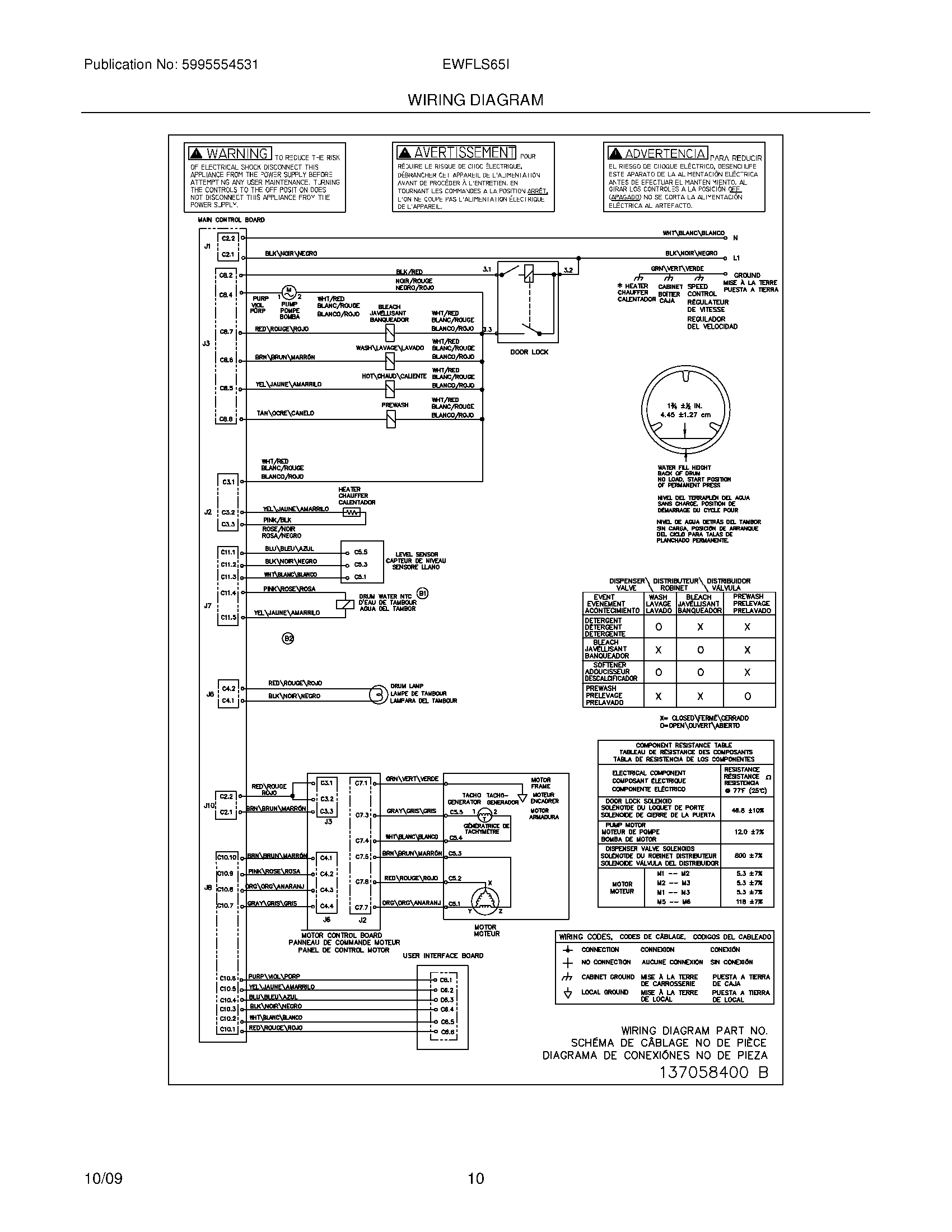 10 - WIRING DIAGRAM