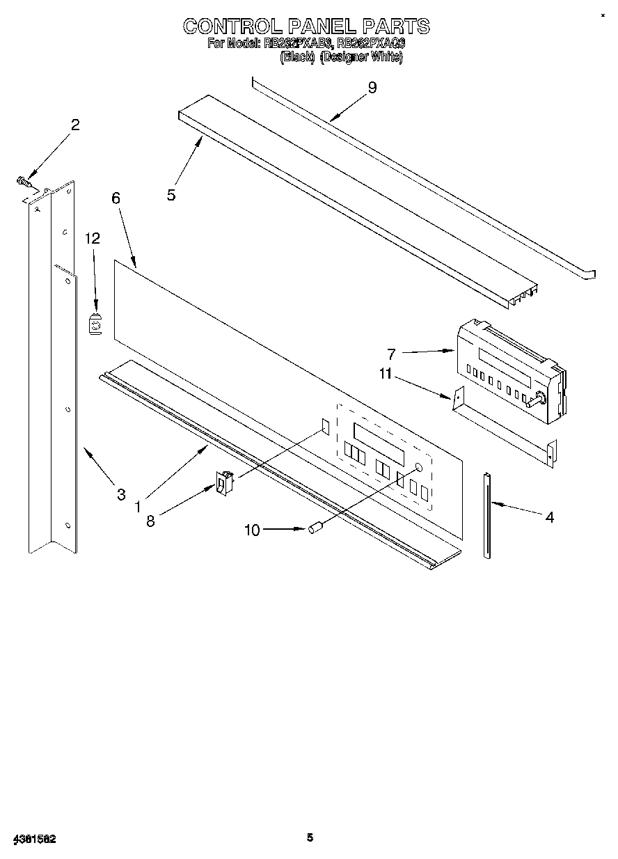 03 - CONTROL PANEL