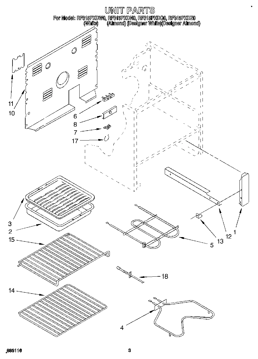 03 - UNIT