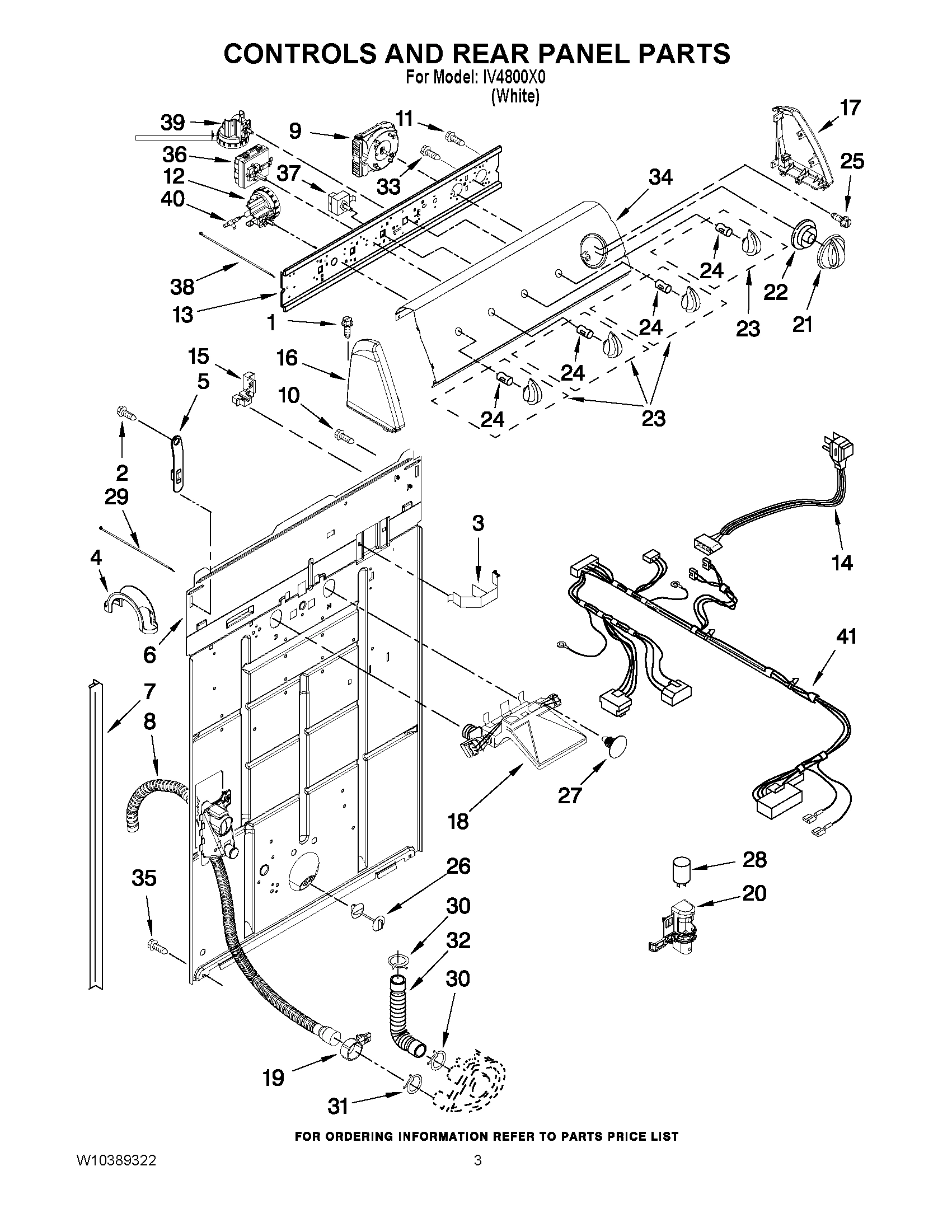 02 - CONTROLS AND REAR PANEL PARTS