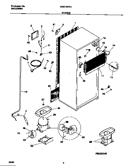 05 - SYSTEM