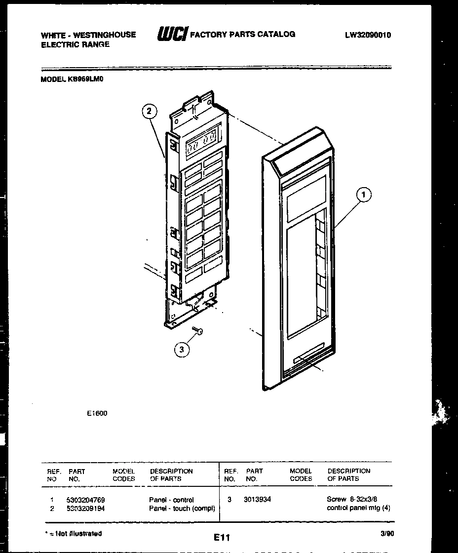 09 - CONTROL PANEL