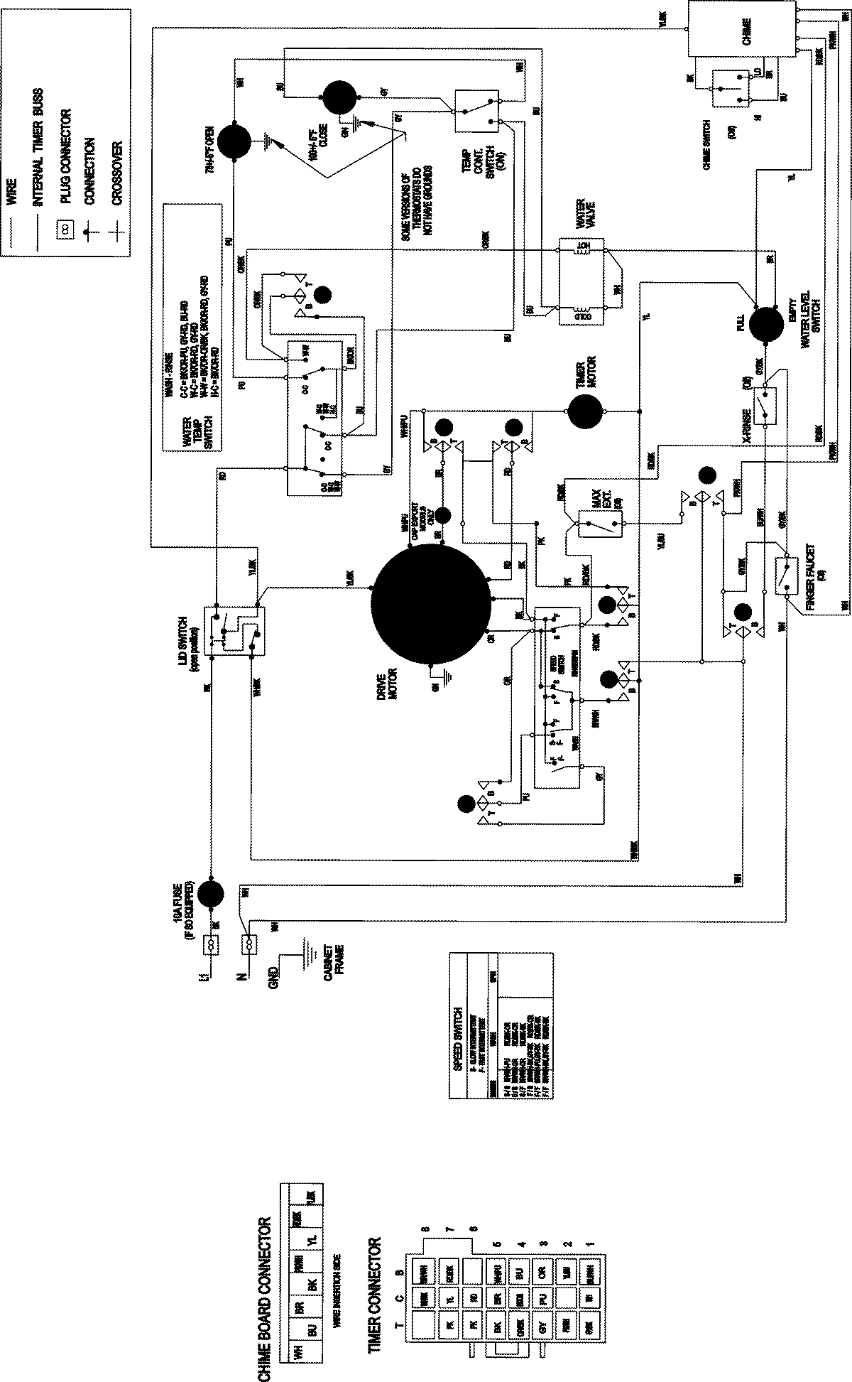 10 - WIRING INFORMATION