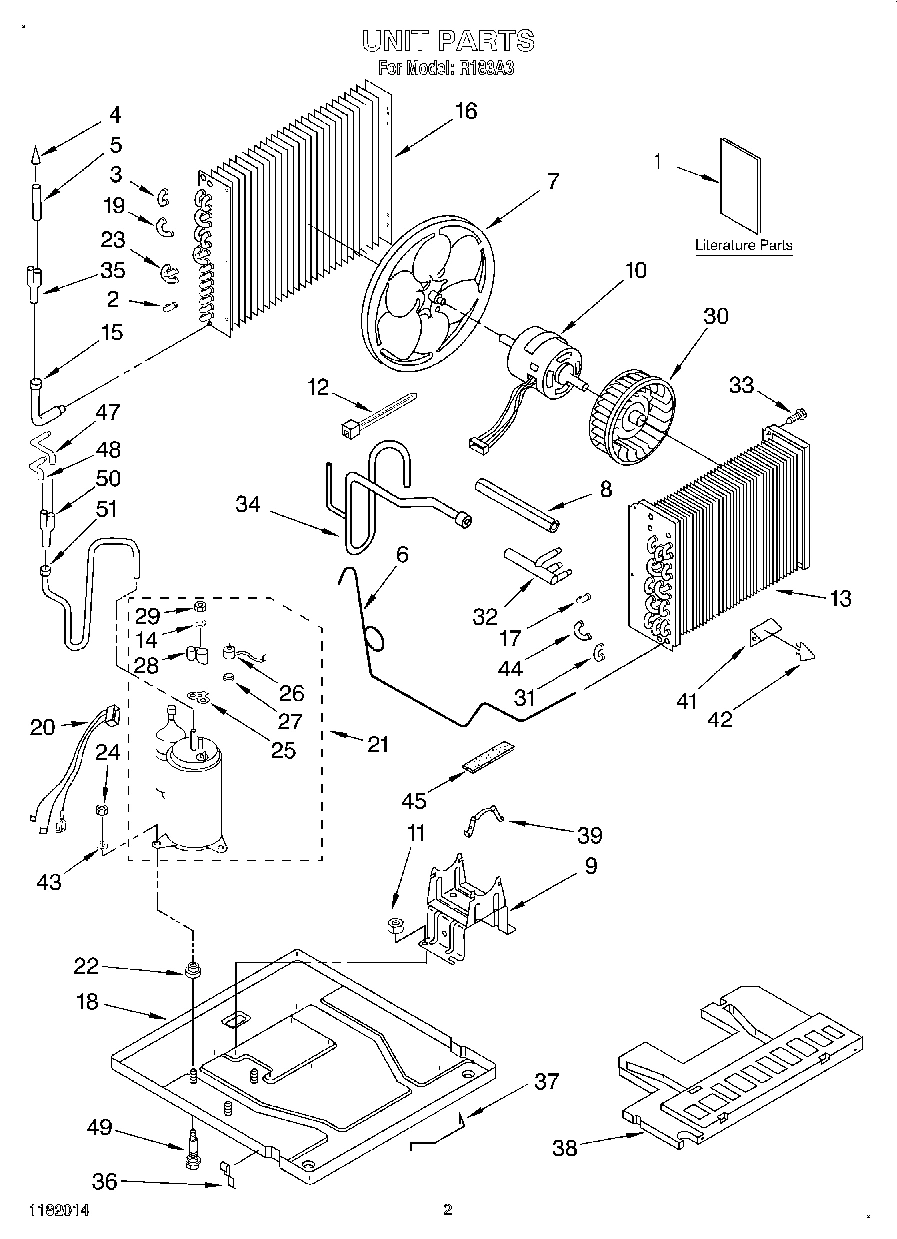 02 - UNIT, LITERATURE