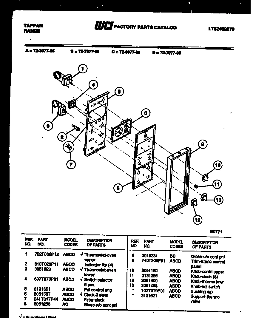 08 - CONTROL PANEL