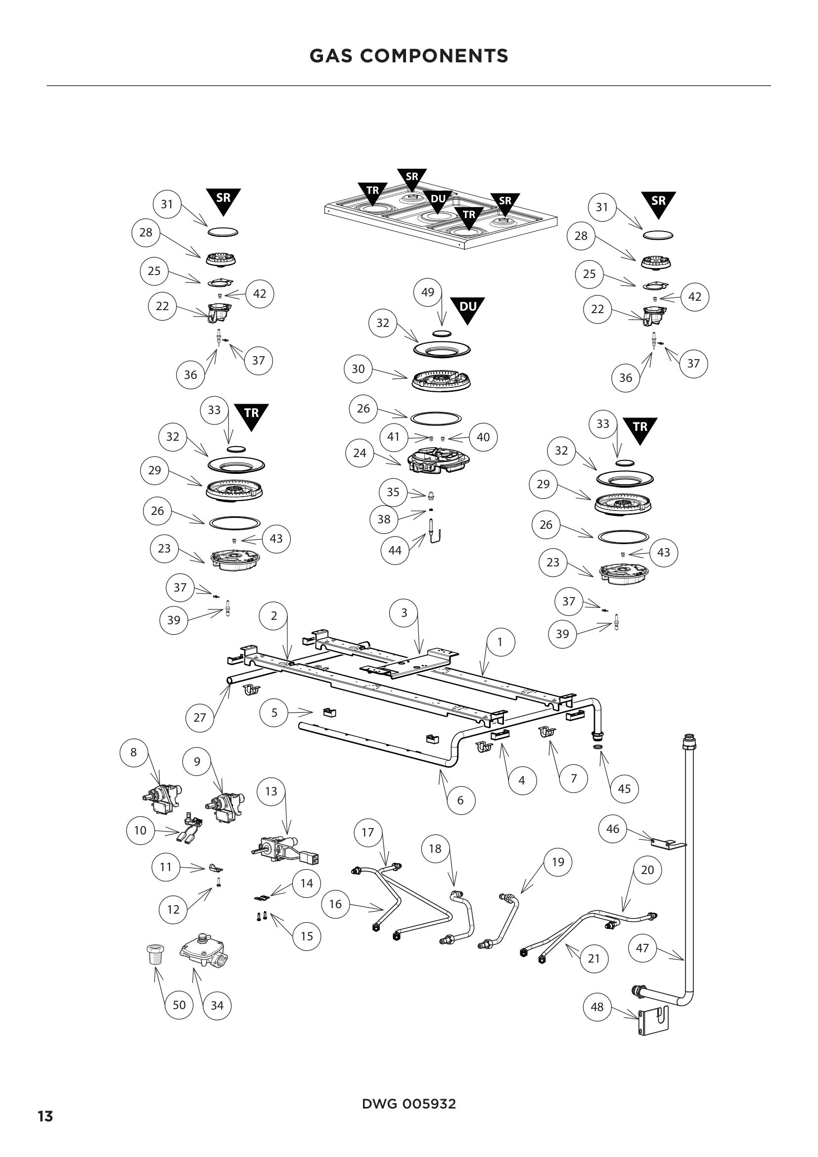 GAS COMPONENTS