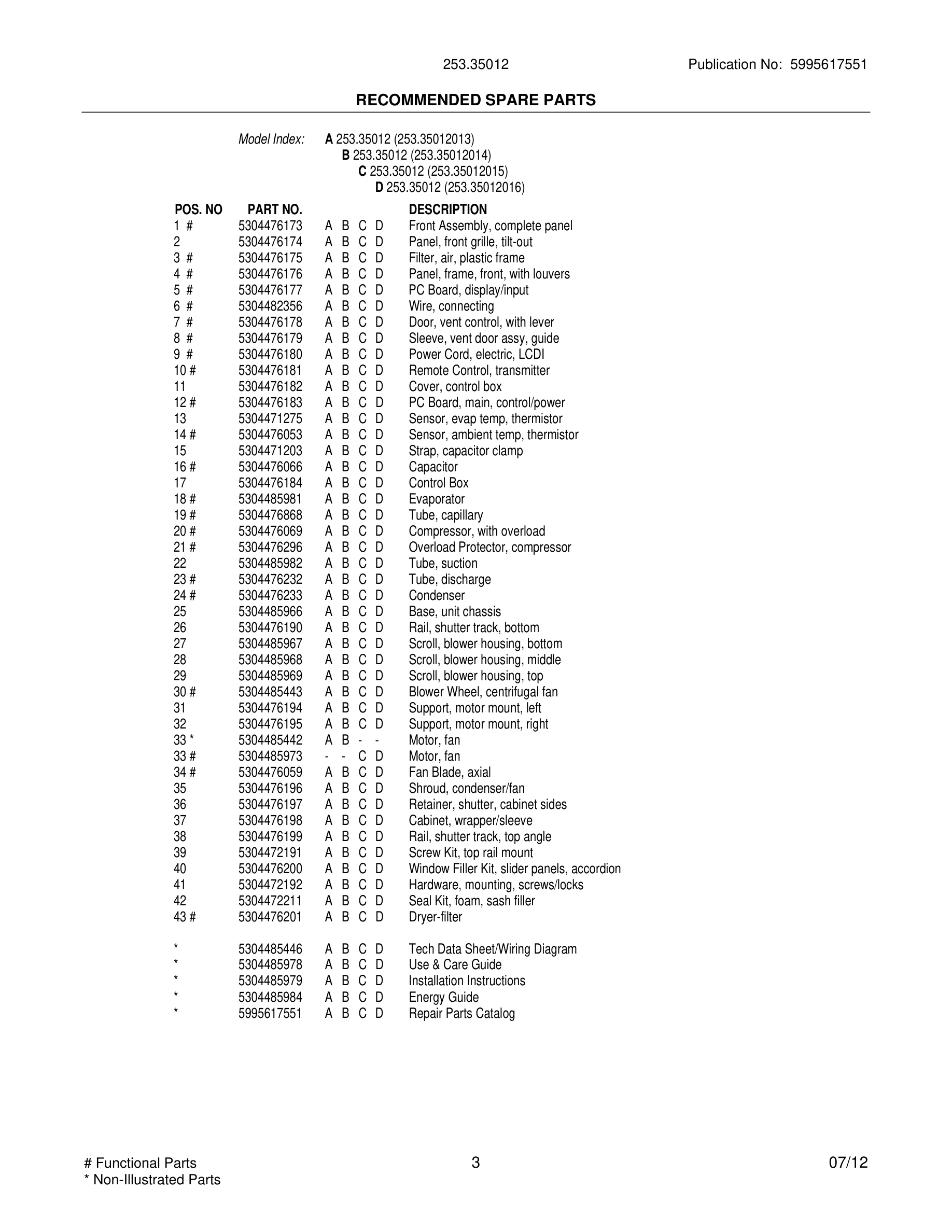 03 - WIRING DIAGRAM