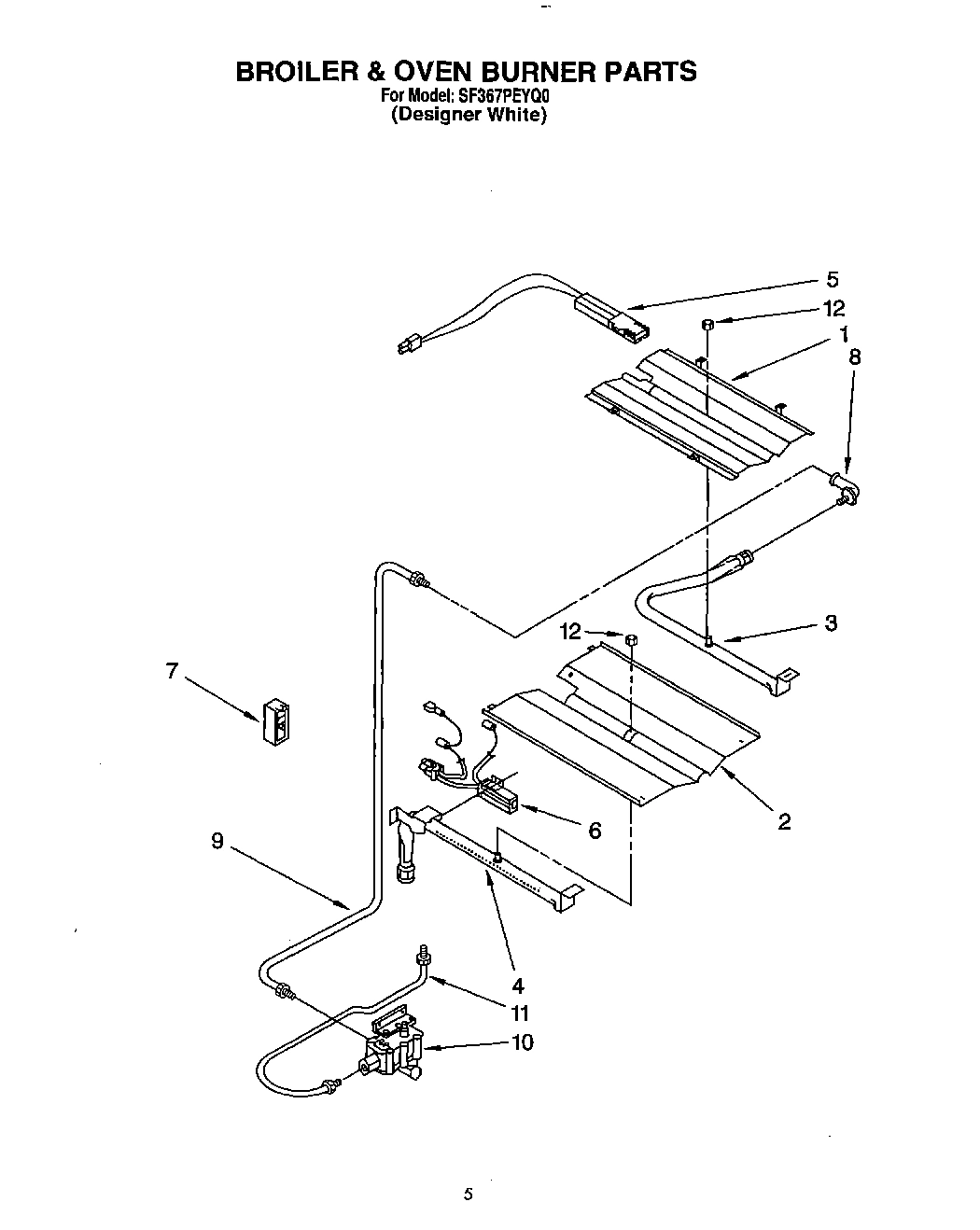 05 - BROILER AND OVEN BURNER