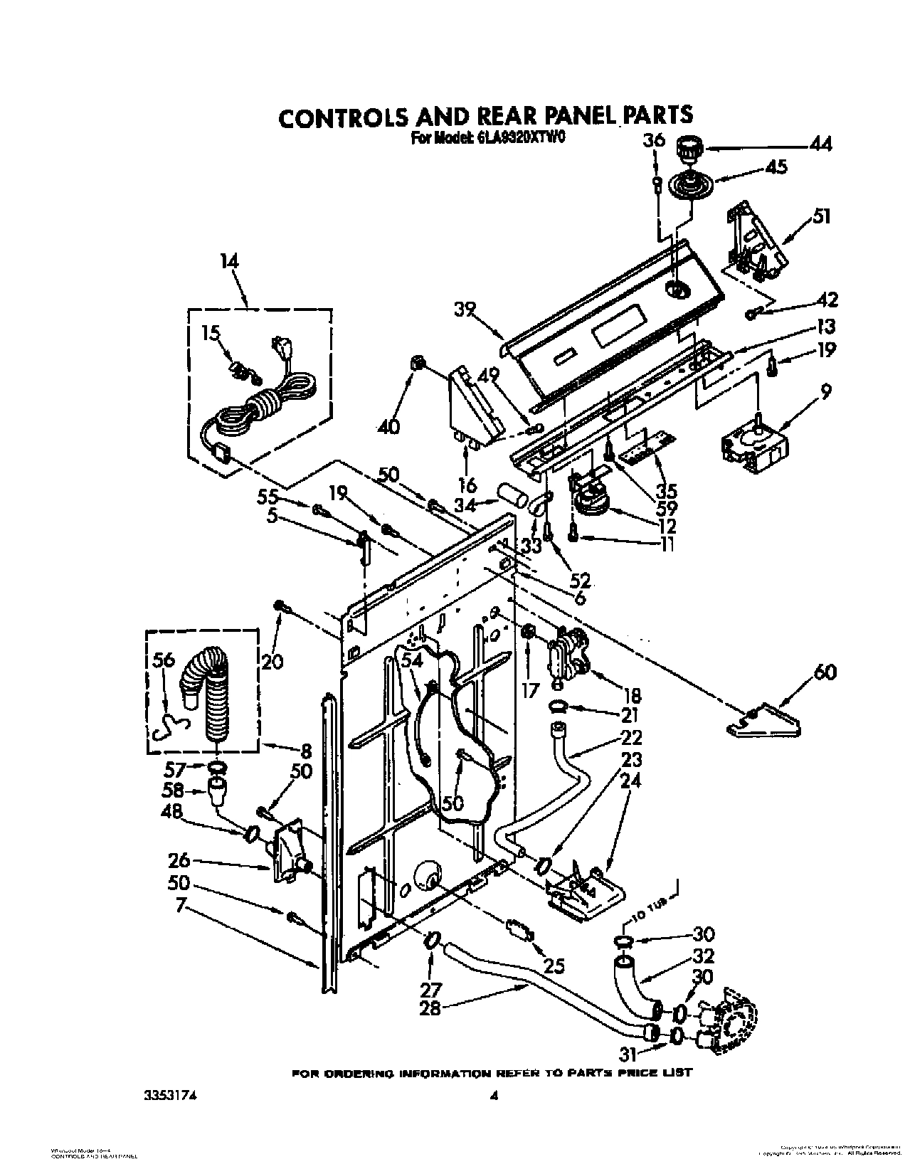 03 - CONTROLS AND REAR PANEL