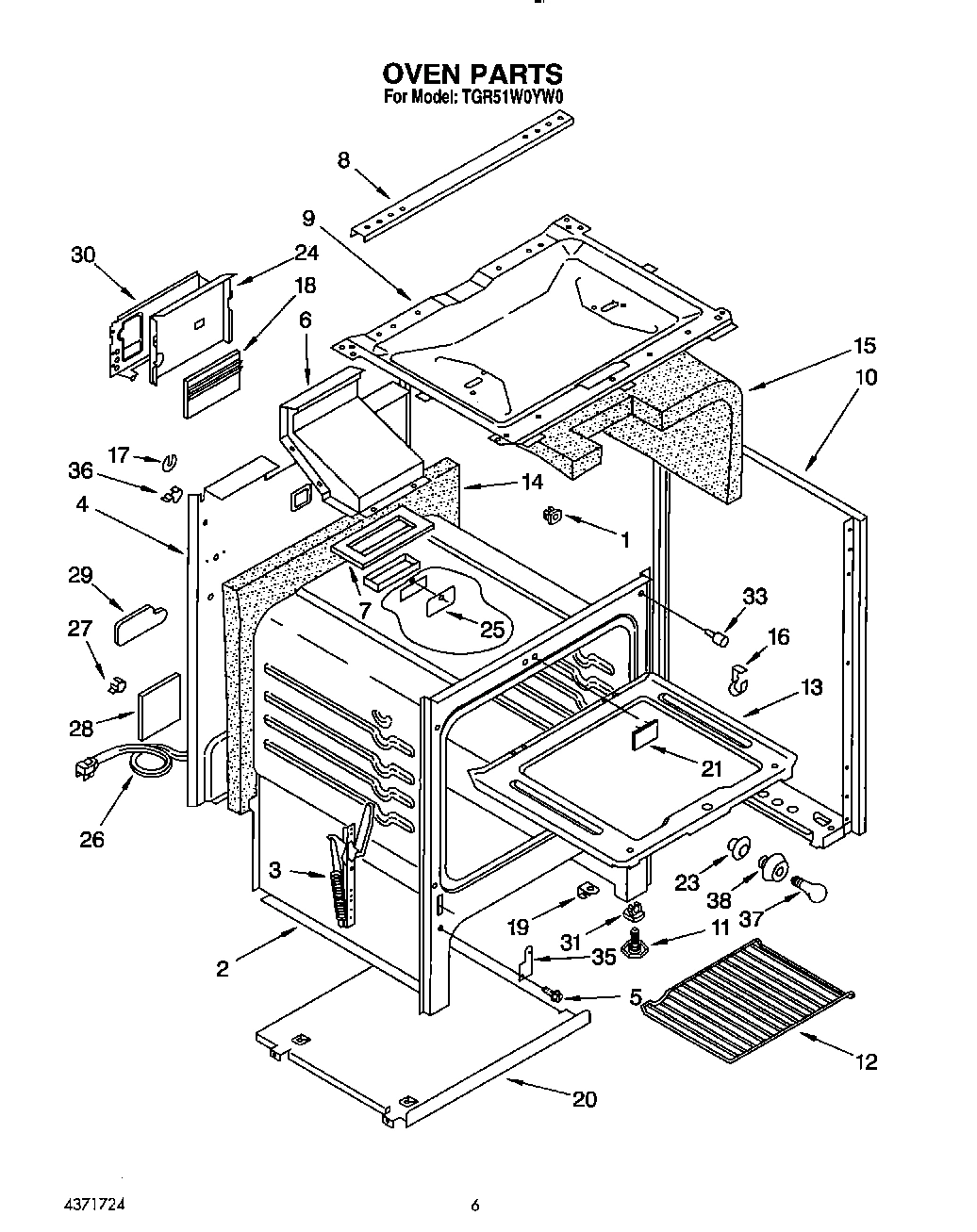 05 - OVEN